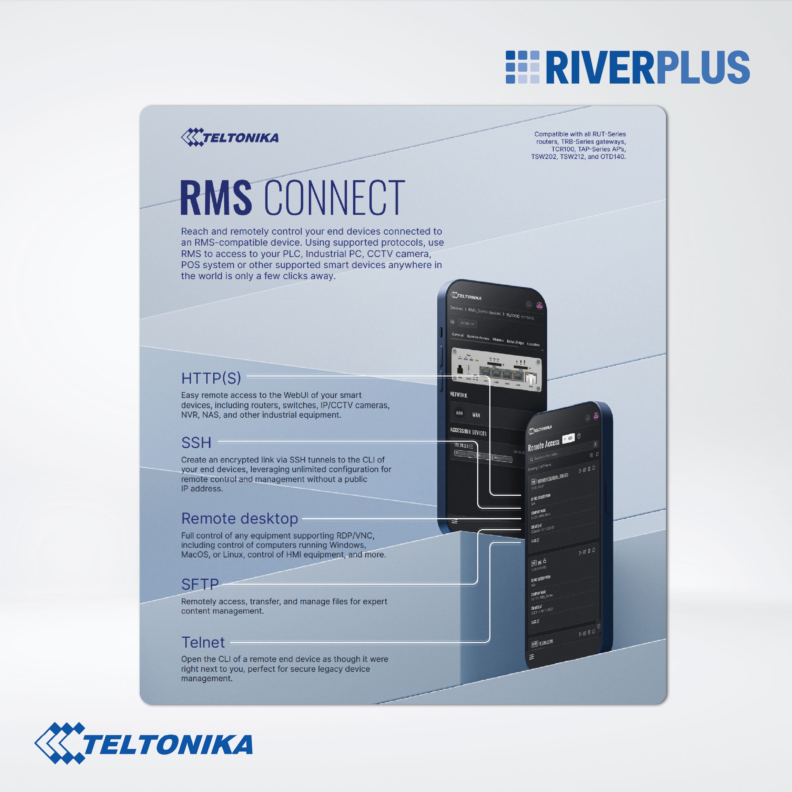 RMS CONNECTION DATA PACKAGE (150 GB)