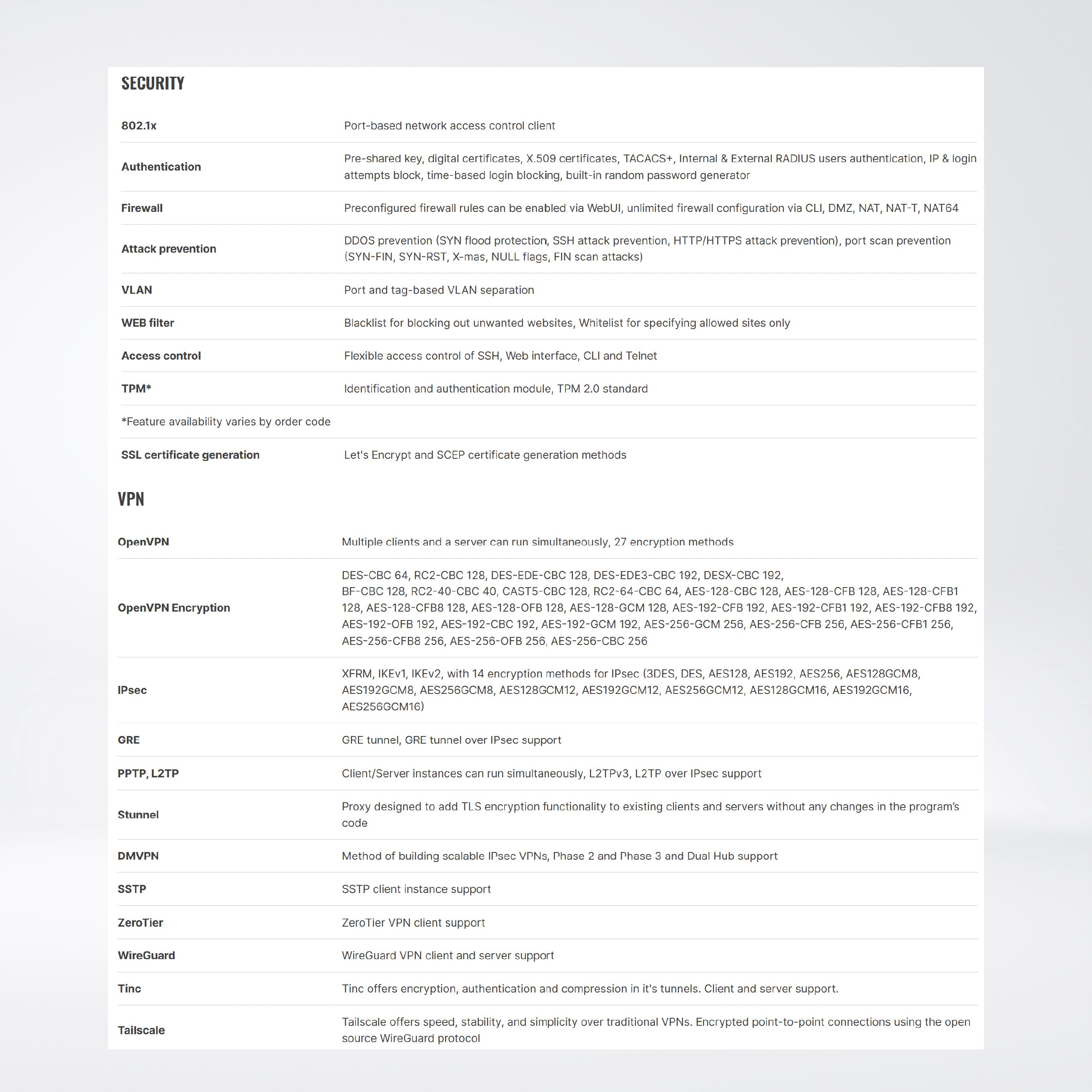 RUTX08 Industrial Ethernet Router