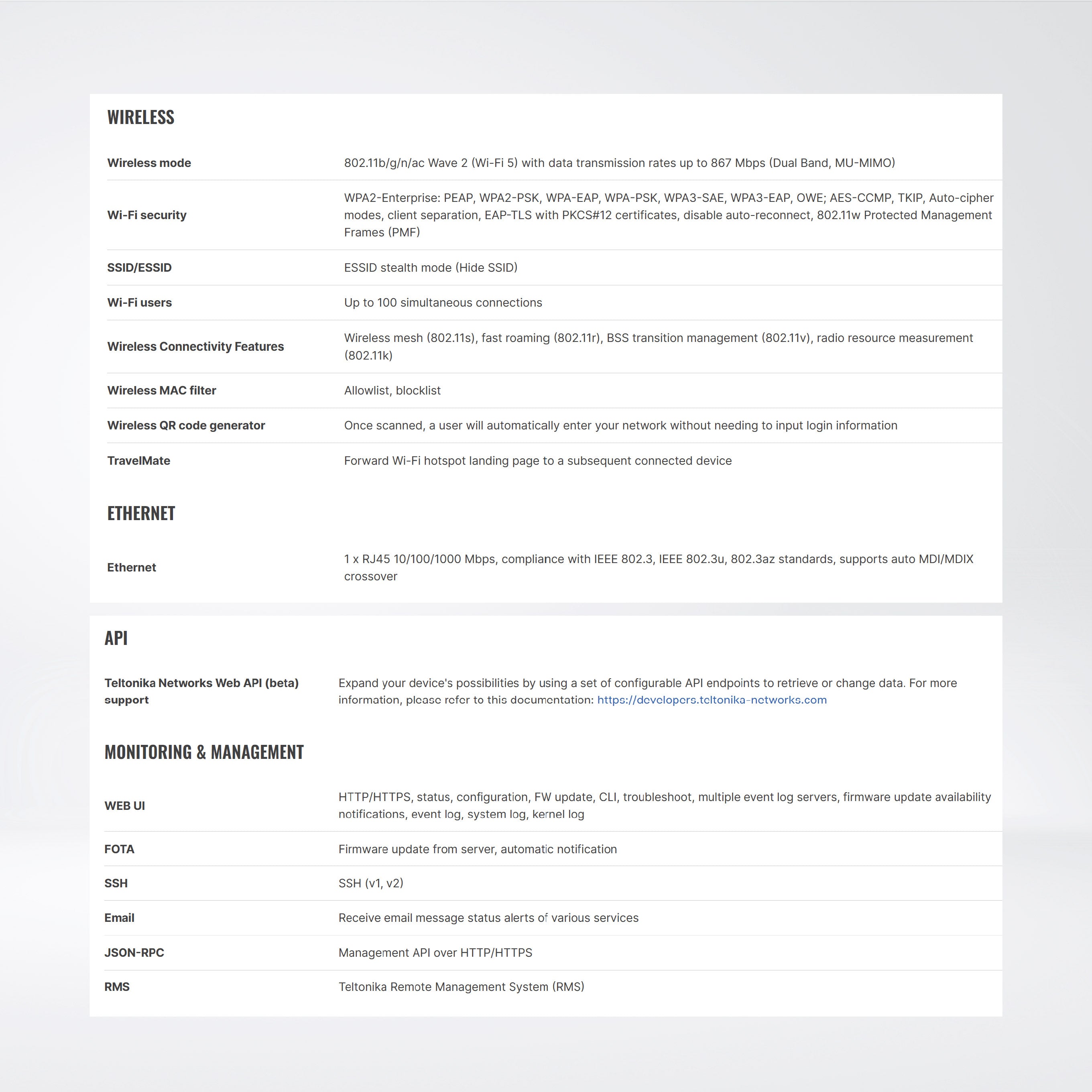 TAP200 Wireless Access Point with US PoE injector