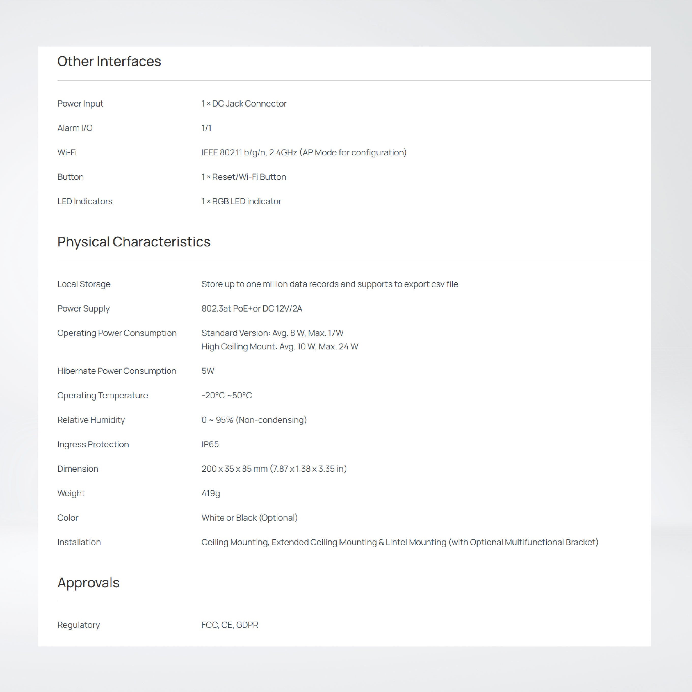 VS135 Ultra ToF People Counter