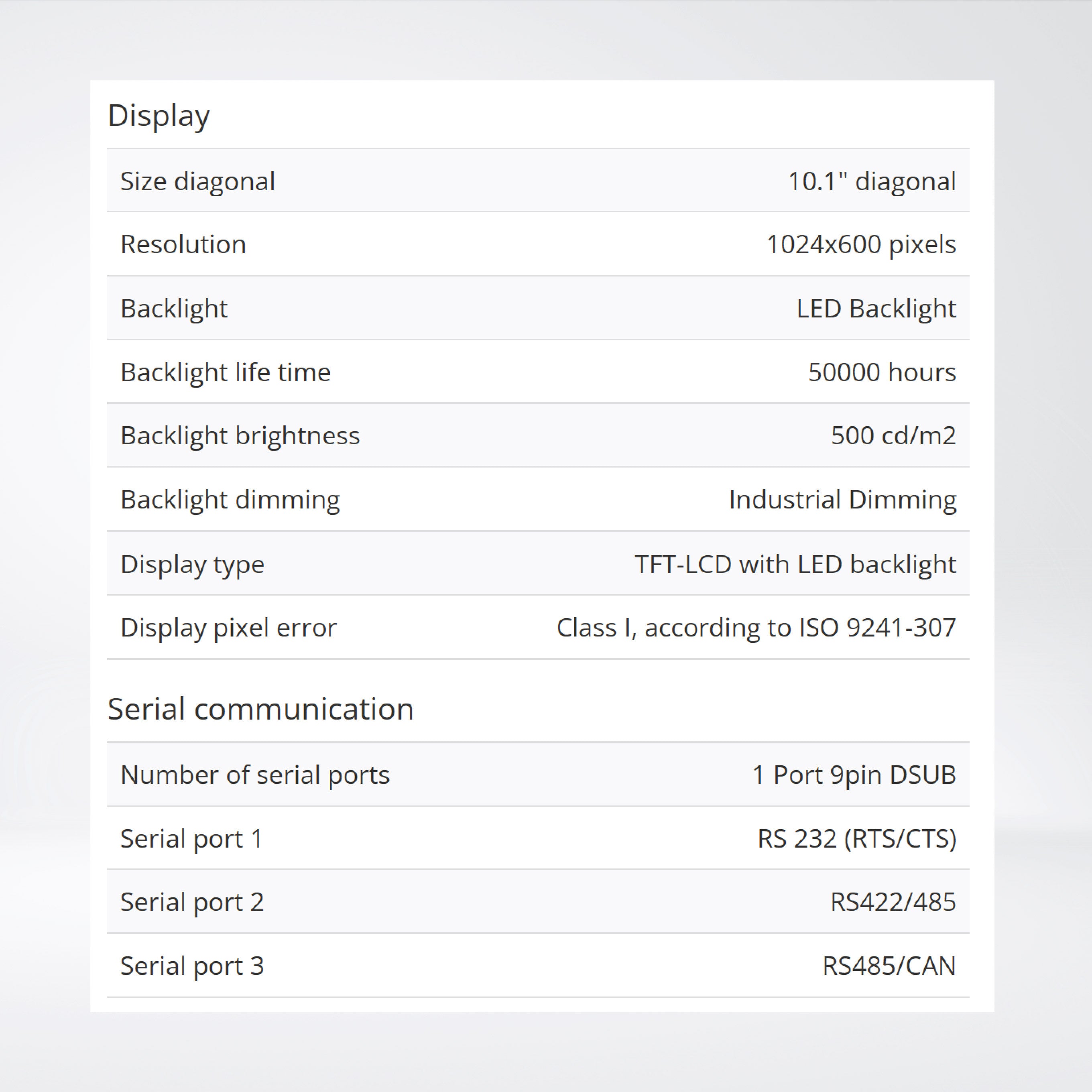 X3 pro 10 10'' HMI with iX app