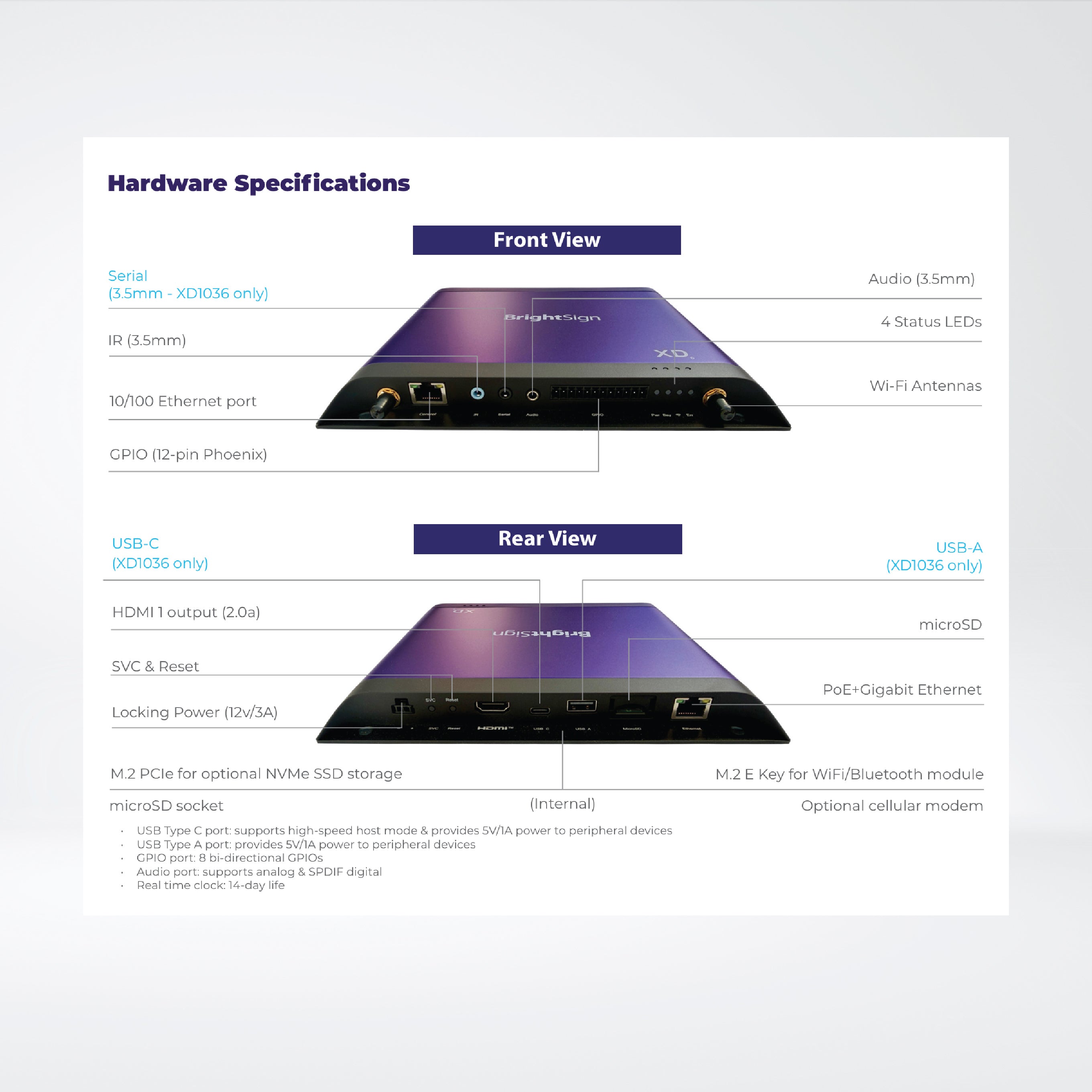 XD236 Standard I/O Digital Media Player