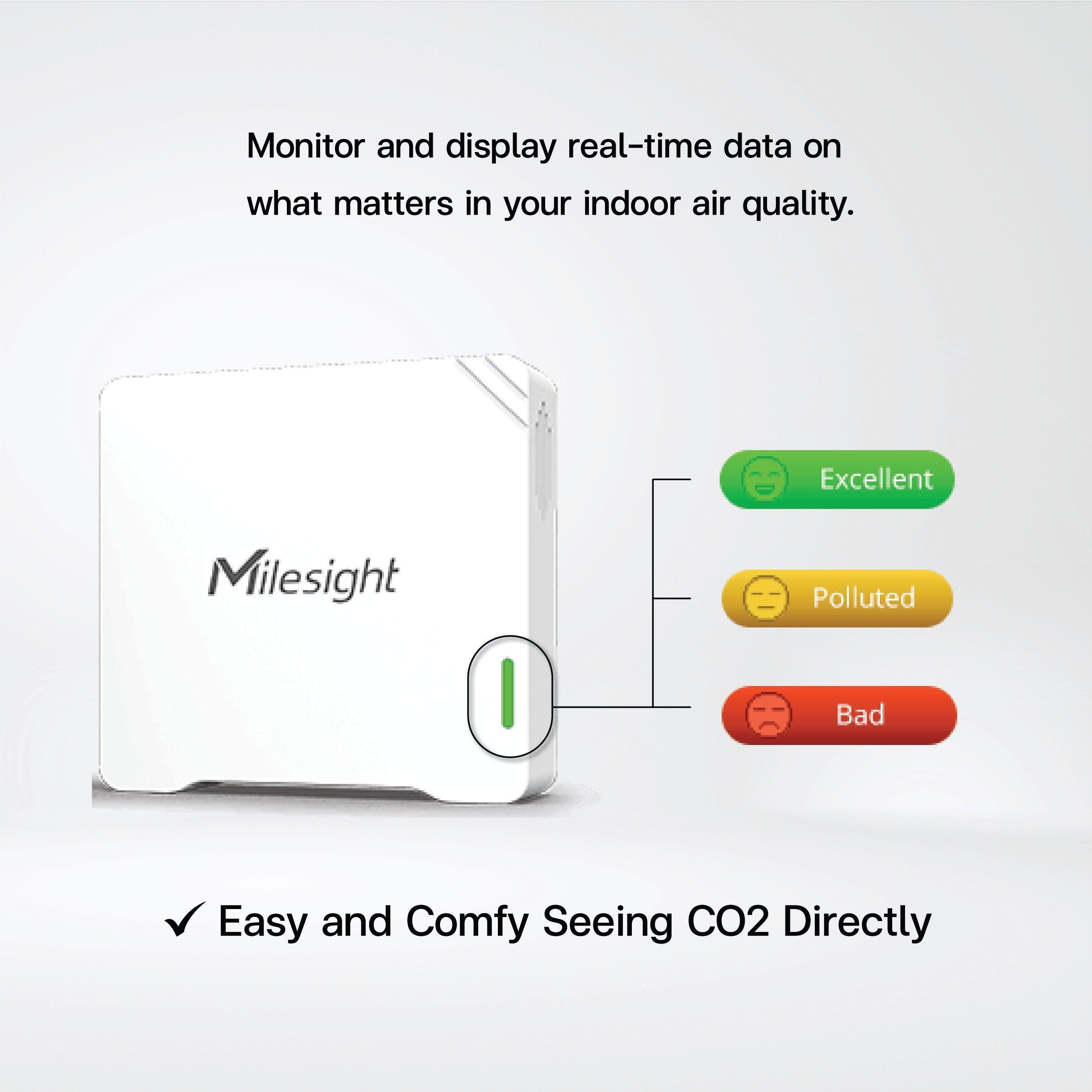 AM103-L Indoor Ambience Monitoring Sensor - Riverplus