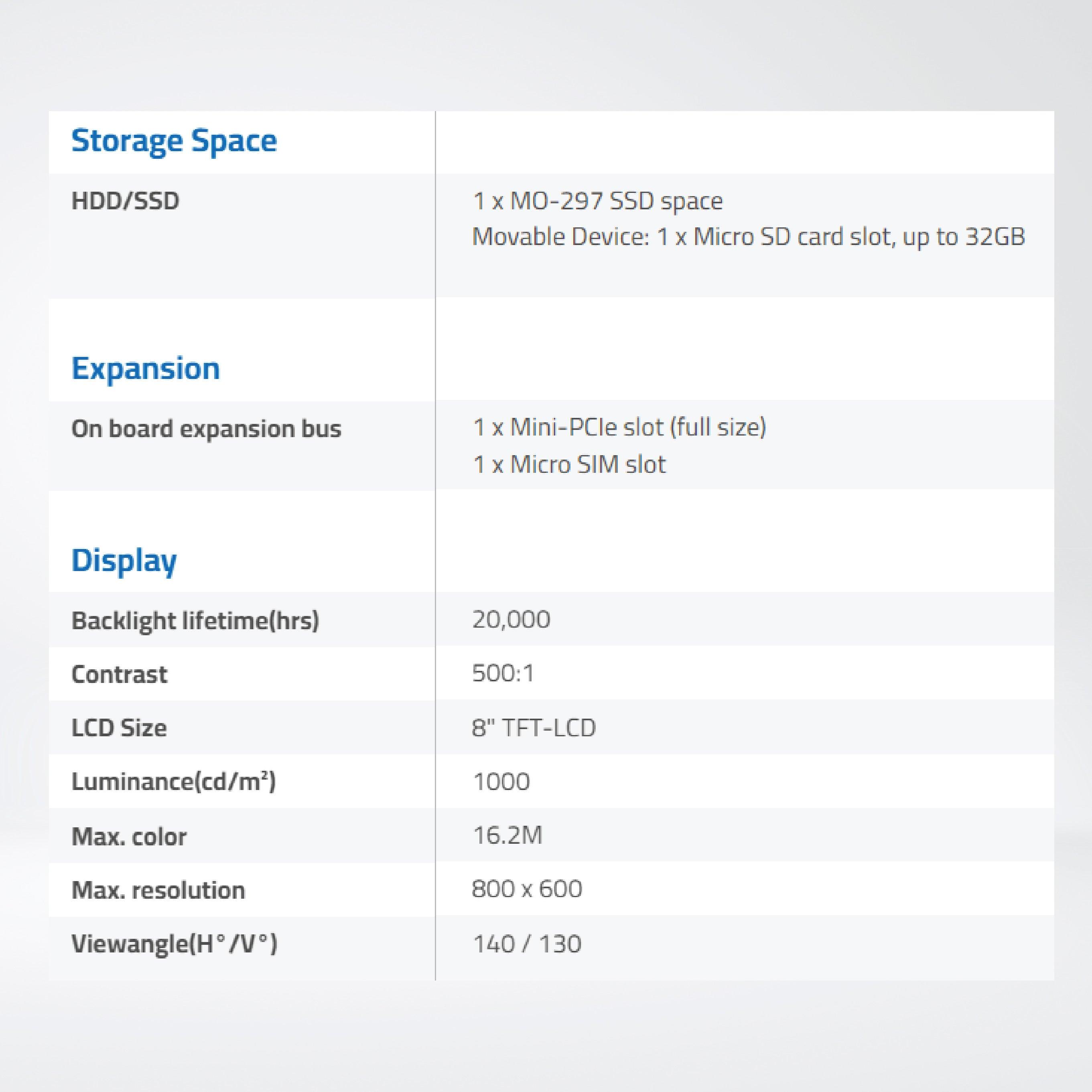ARCHMI-808H 8" Intel Celeron N2930/ Atom E3845, Fanless Industrial Compact Size Panel PC - Riverplus