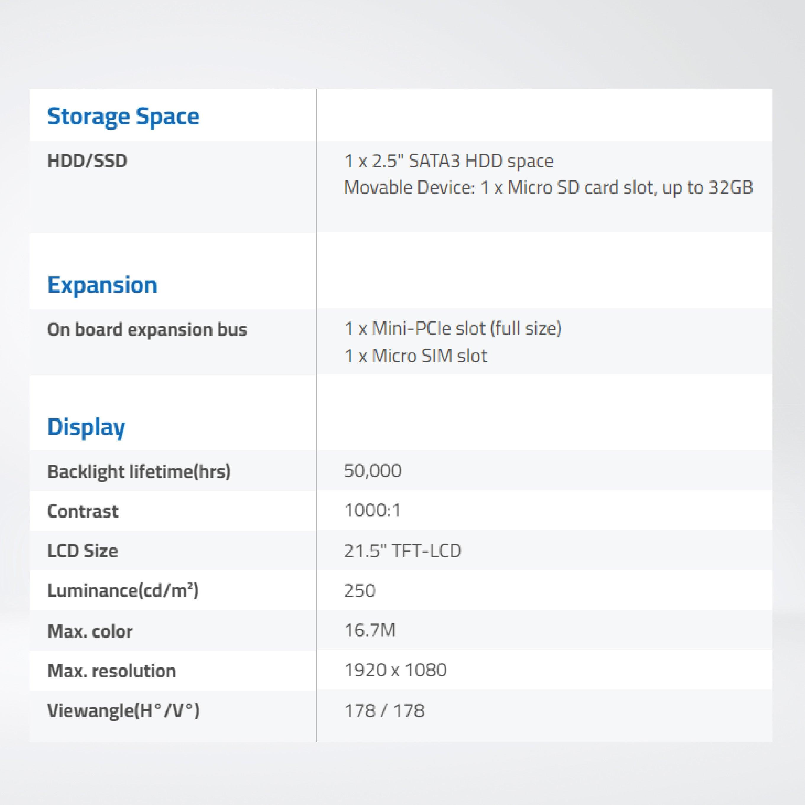 ARCHMI-821 21.5" Intel Celeron N2930/ Atom E3845, Fanless Industrial Compact Size Panel PC - Riverplus