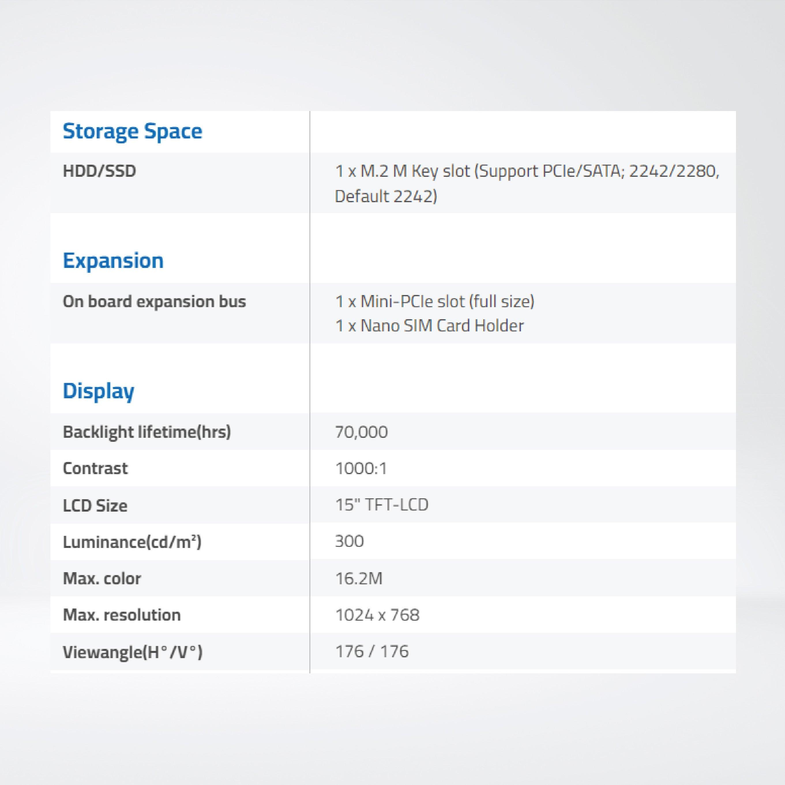 ARCHMI-915BR 8th Gen. Intel Core i3/i5, Fanless Industrial Compact Size Panel PC - Riverplus