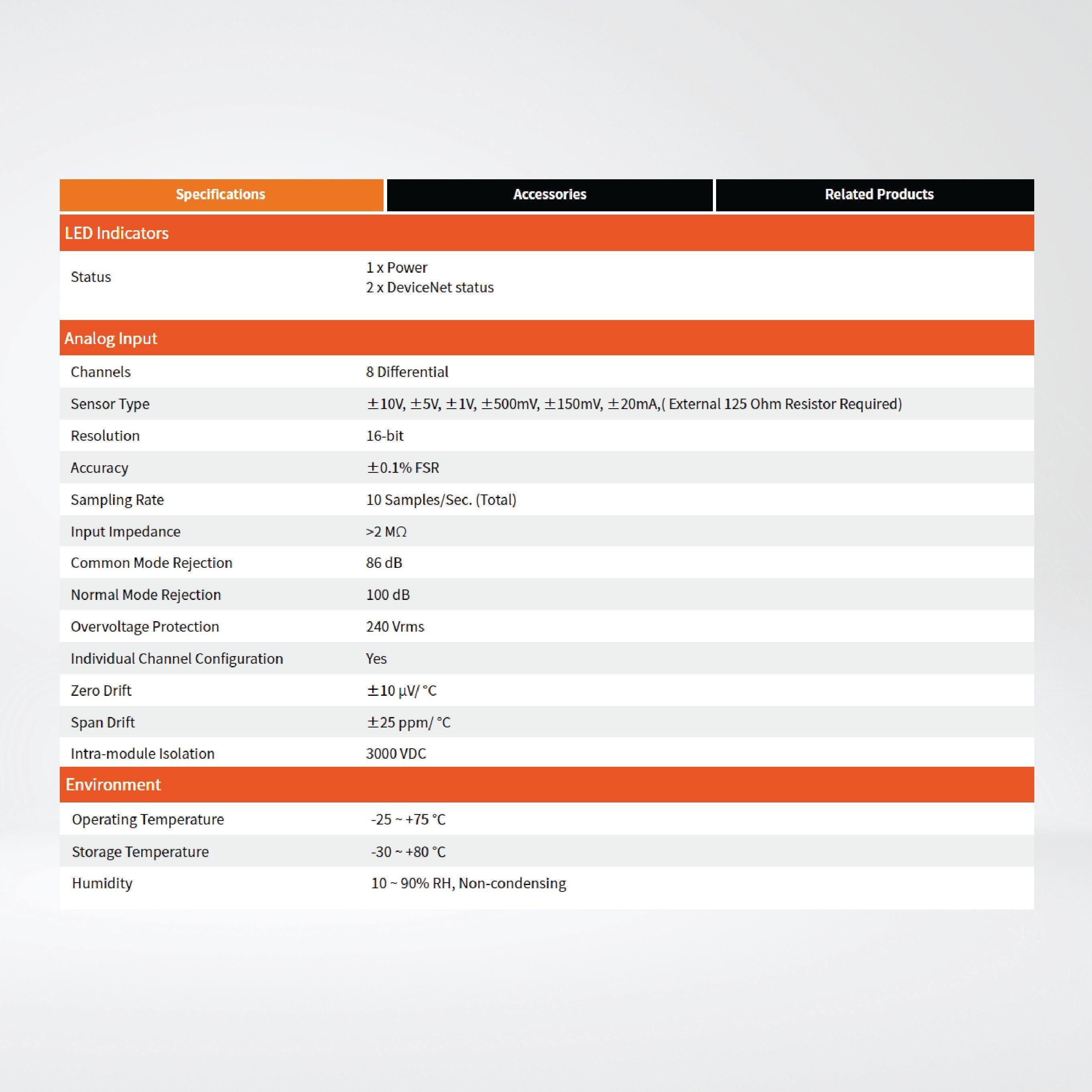 CAN-2017D DeviceNet Slave Module of 8-channel AI - Riverplus
