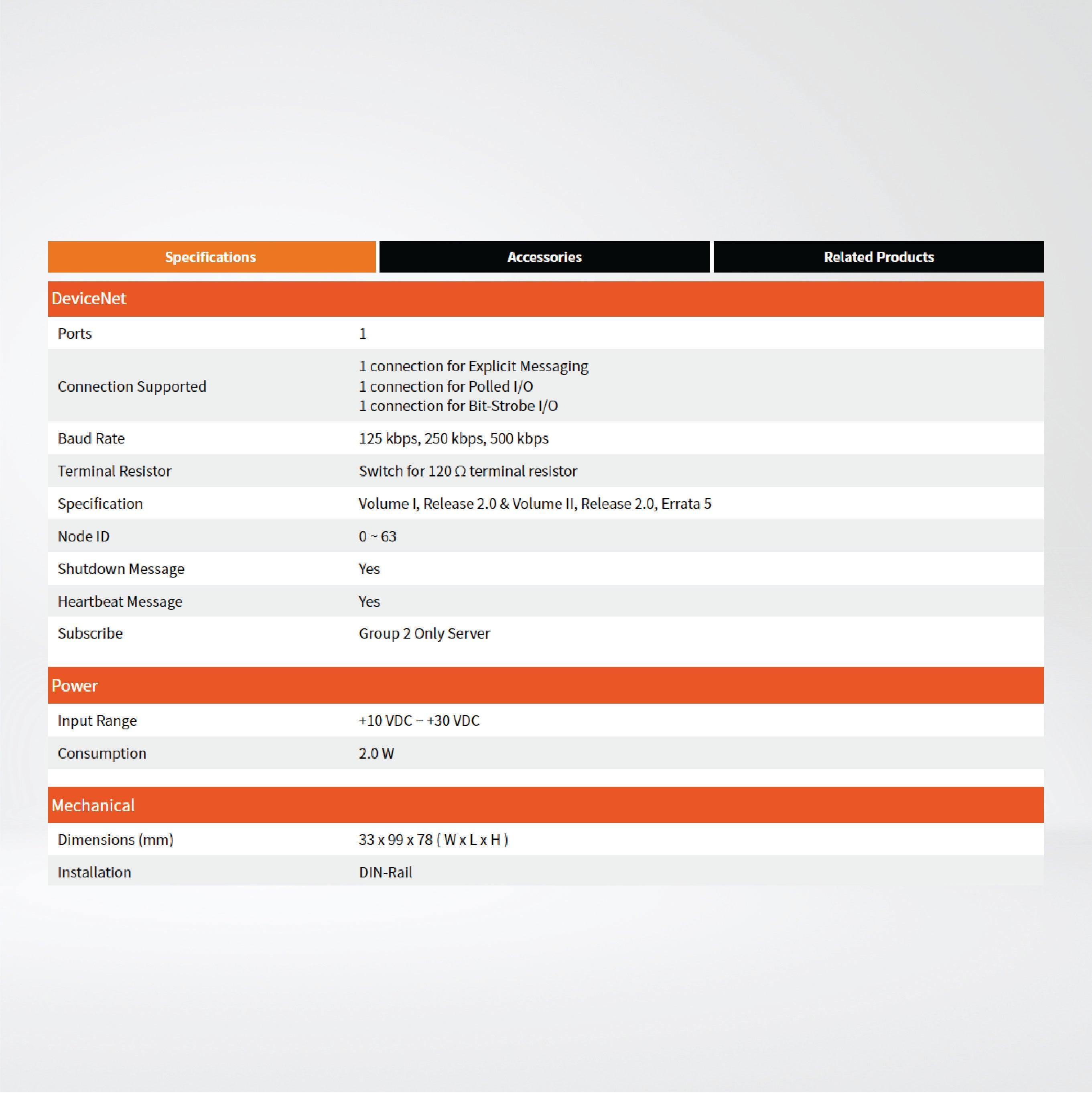 CAN-2017D DeviceNet Slave Module of 8-channel AI - Riverplus