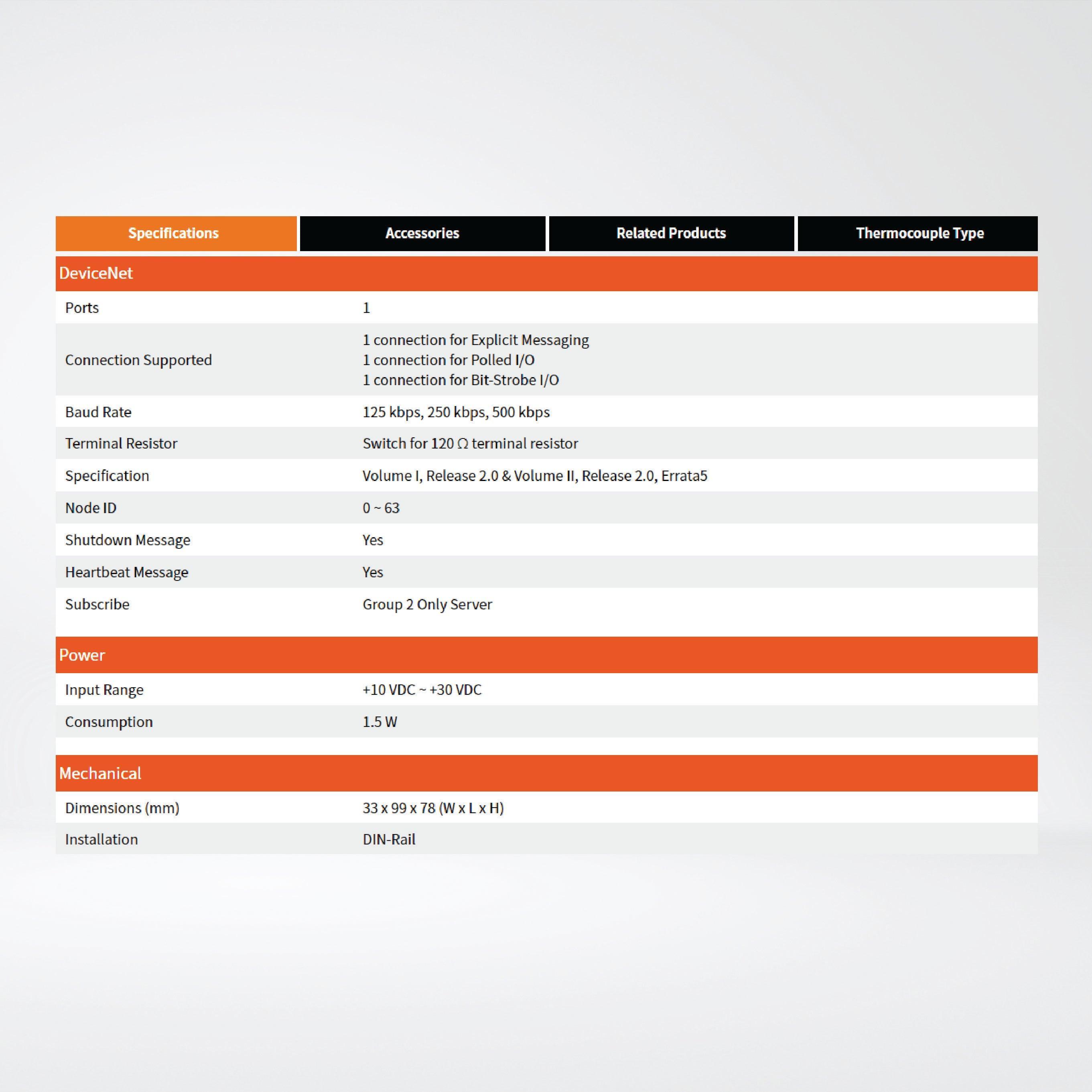 CAN-2018D/S DeviceNet Slave Module of 8-channel thermocouple input - Riverplus
