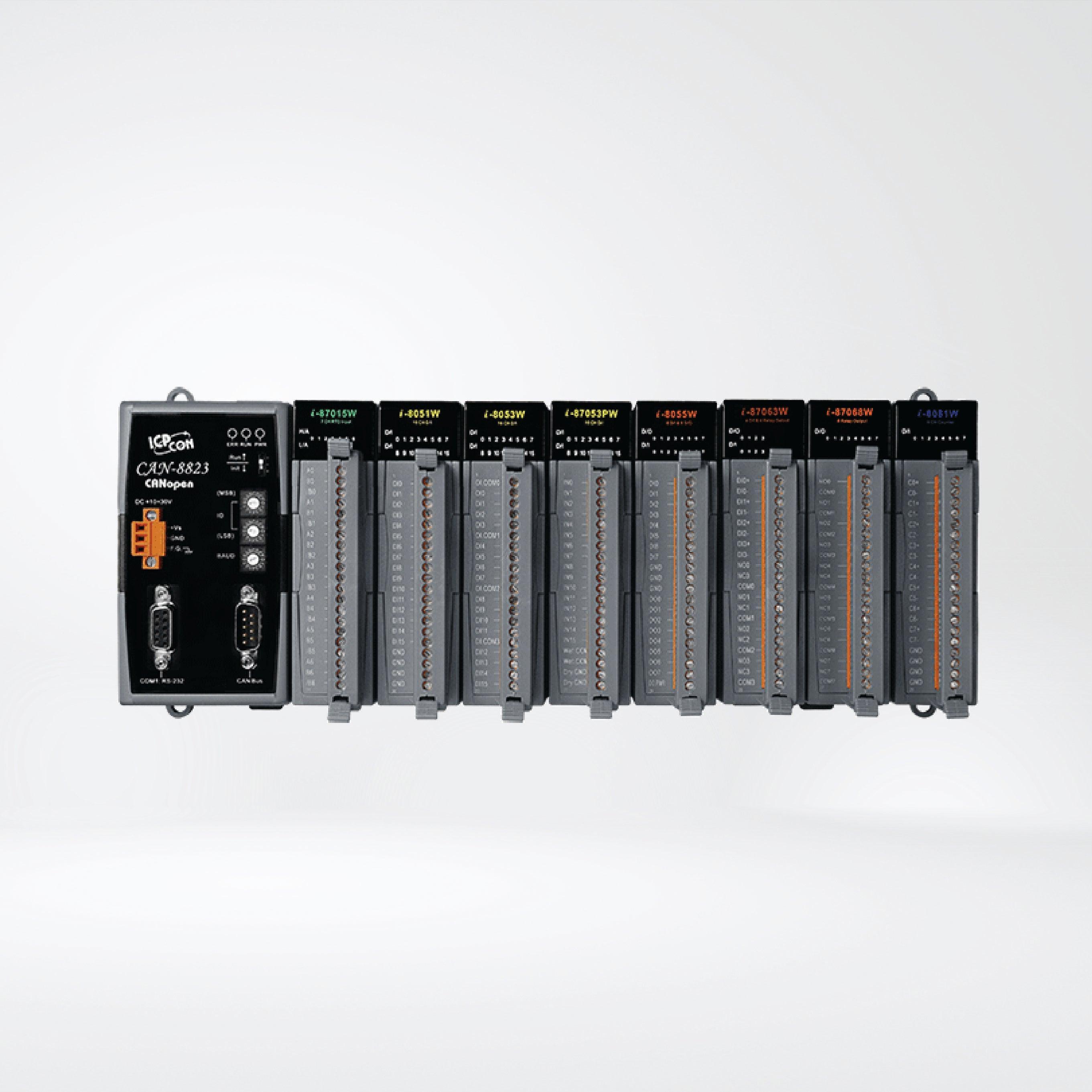 CAN-8823-G CANopen Remote I/O Unit with 8 I/O Slots - Riverplus