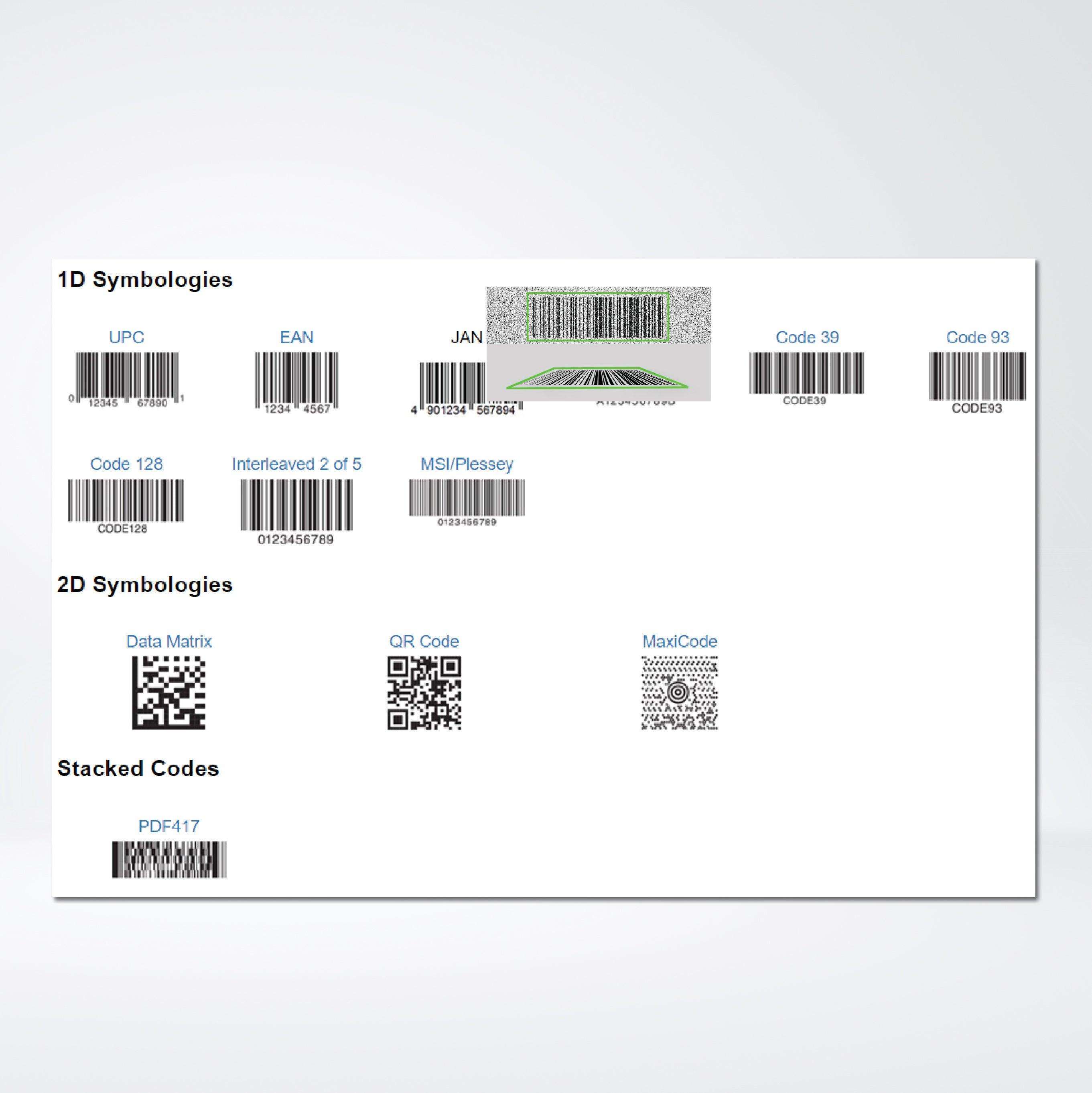 DataMan 470 series fixed-mount barcode readers - Riverplus