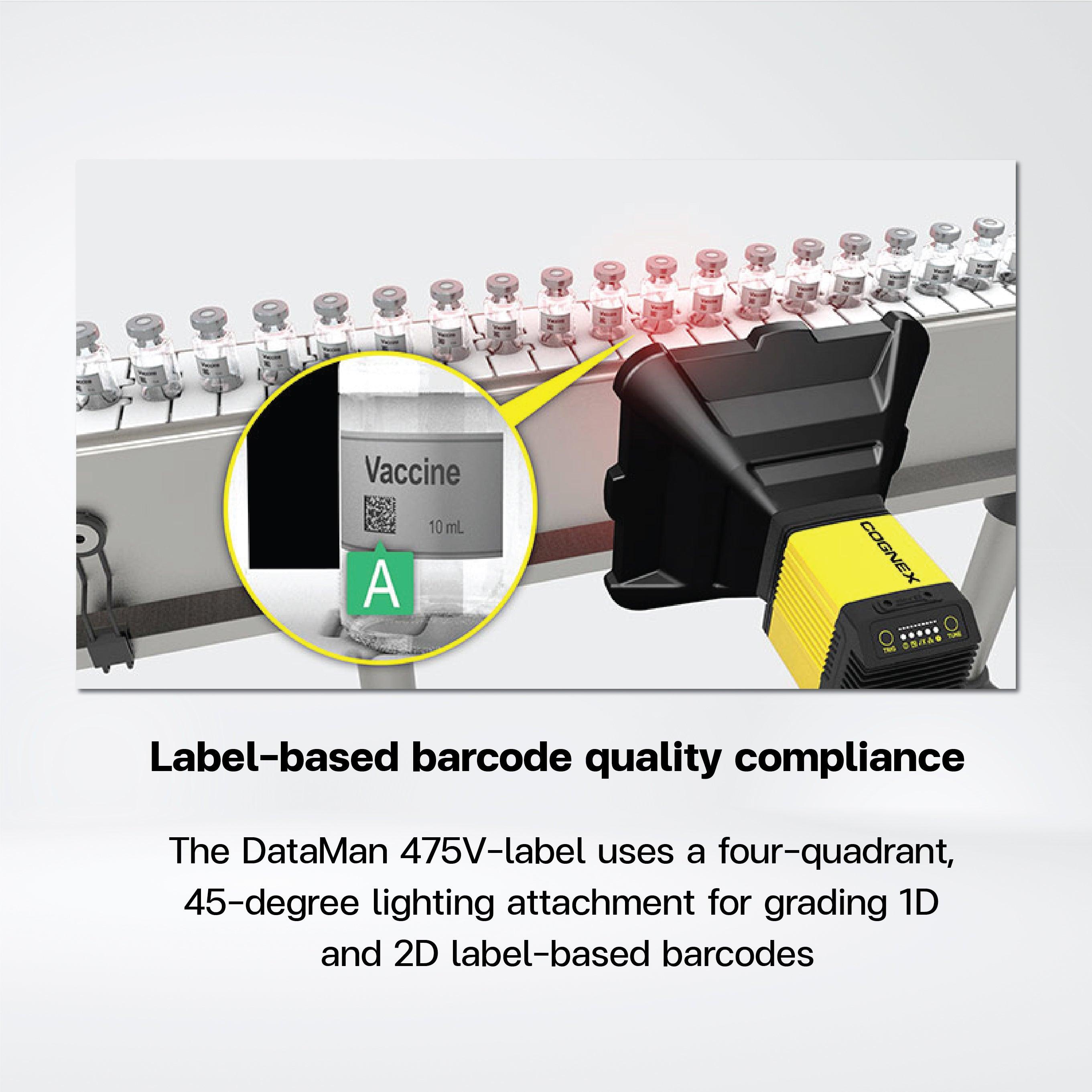 DataMan 475V Series inline barcode verifier - Riverplus