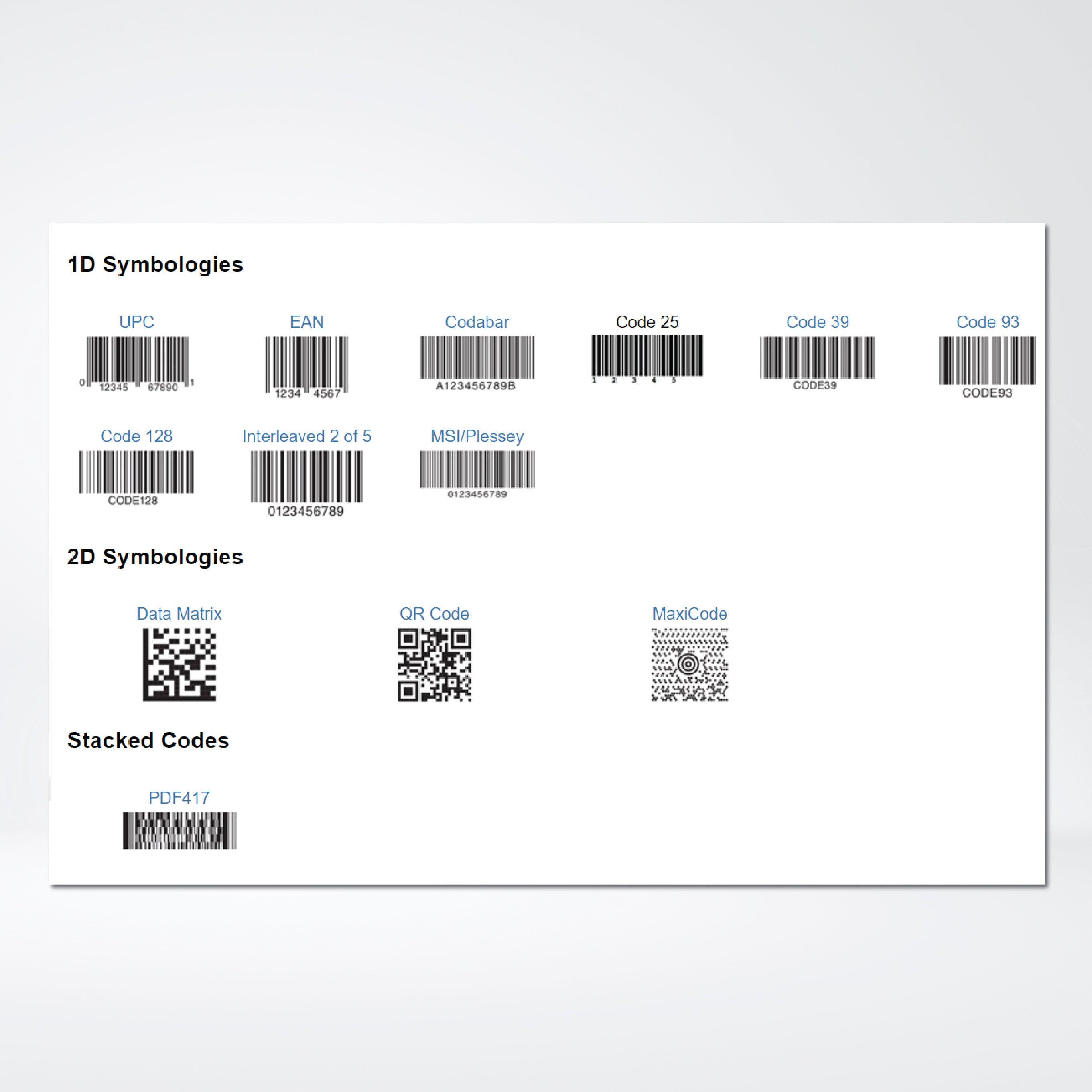 DataMan 580 Barcode Readers - Riverplus