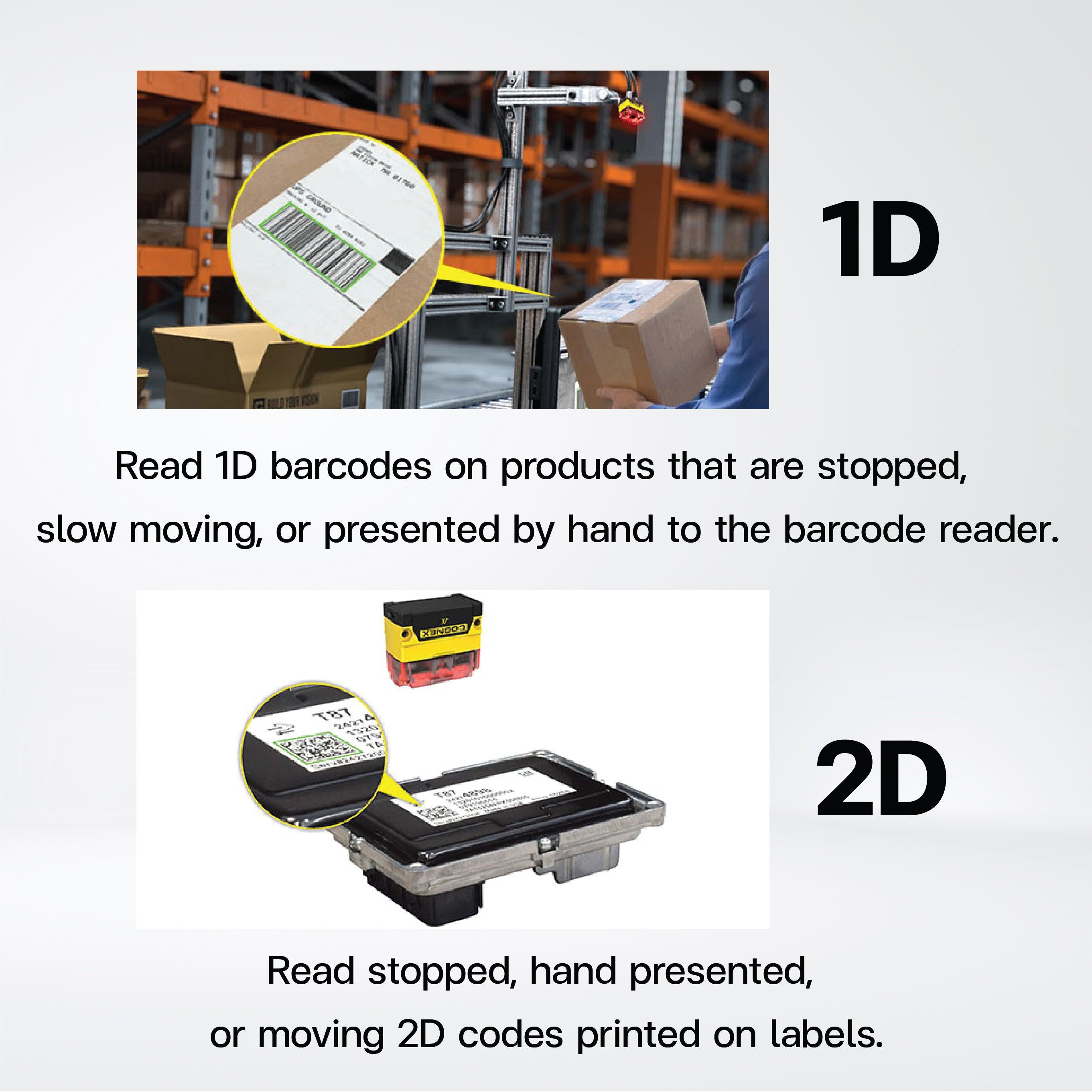 DataMan 70 series compact barcode readers - Riverplus
