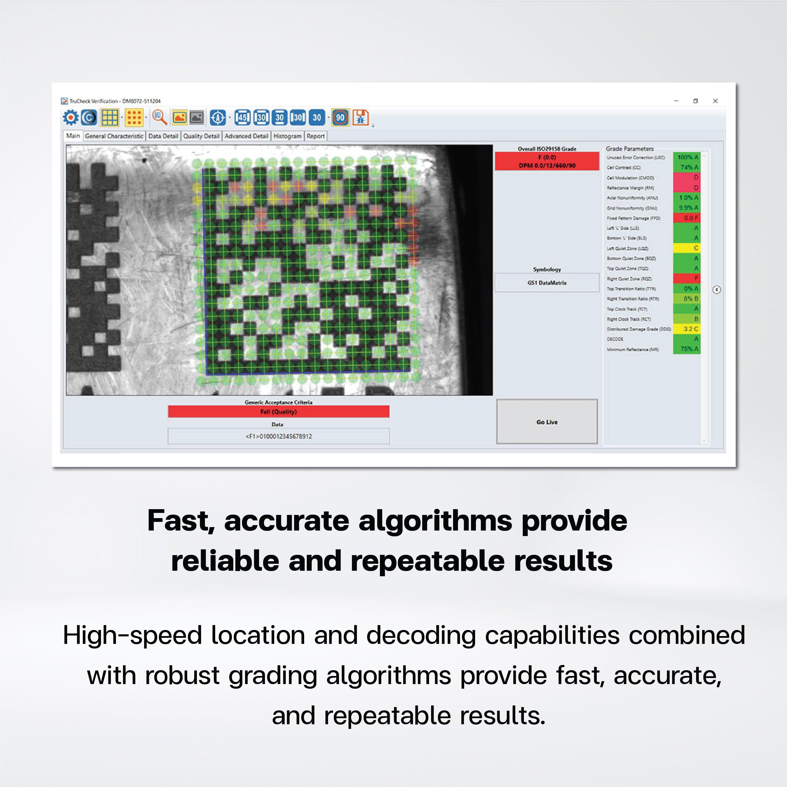 DataMan 8072V Series Barcode Verifiers - Riverplus