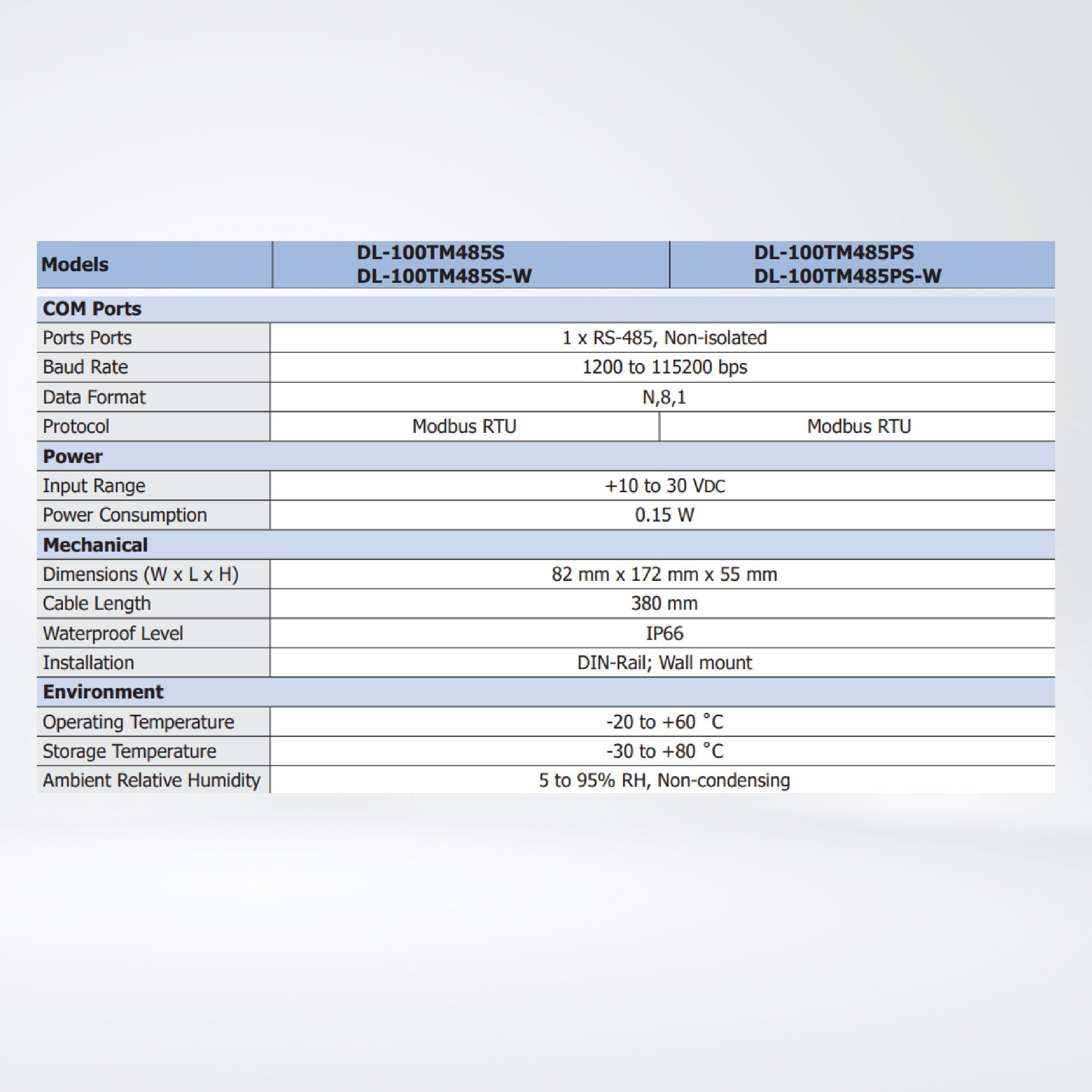 DL-100TM485PS-W IP66 Remote Temperature and Humidity Data Logger with LCD Display (High Accuracy, RS-485) - Riverplus