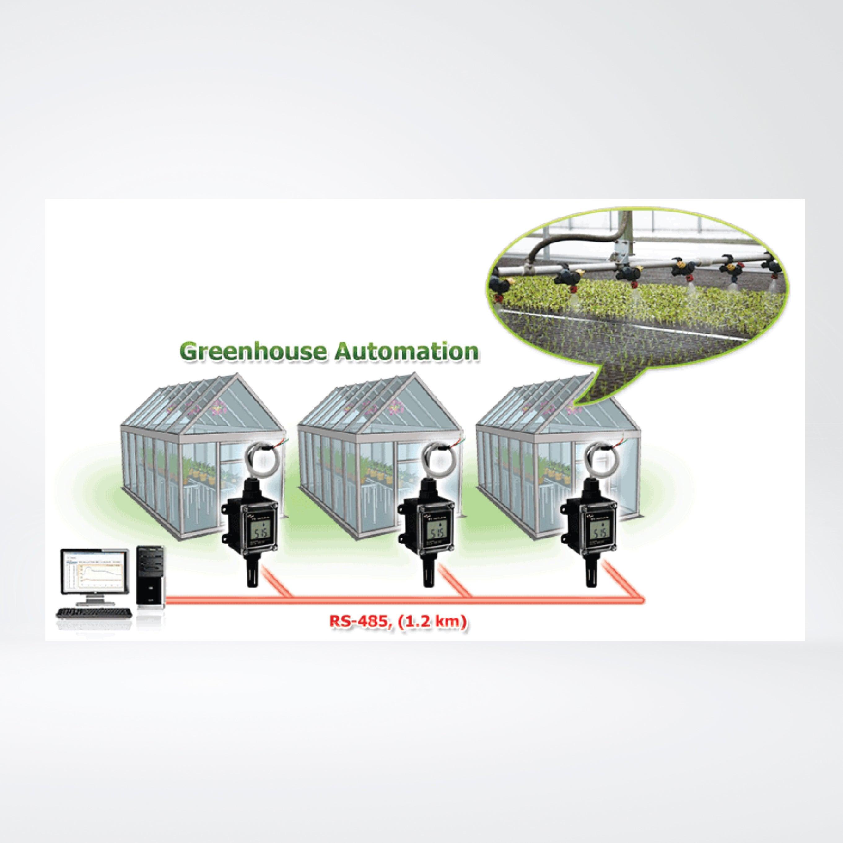 DL-100TM485PS-W IP66 Remote Temperature and Humidity Data Logger with LCD Display (High Accuracy, RS-485) - Riverplus