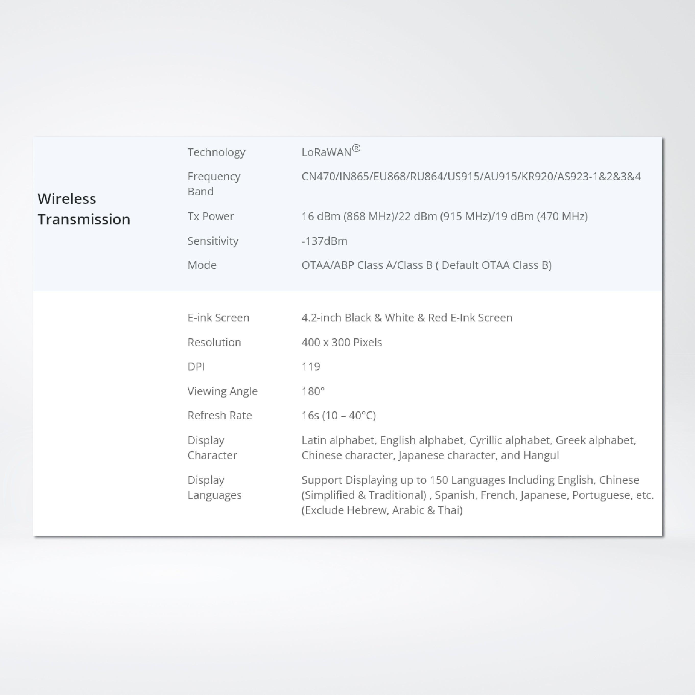 DS3604 IoT E-ink Display - Riverplus