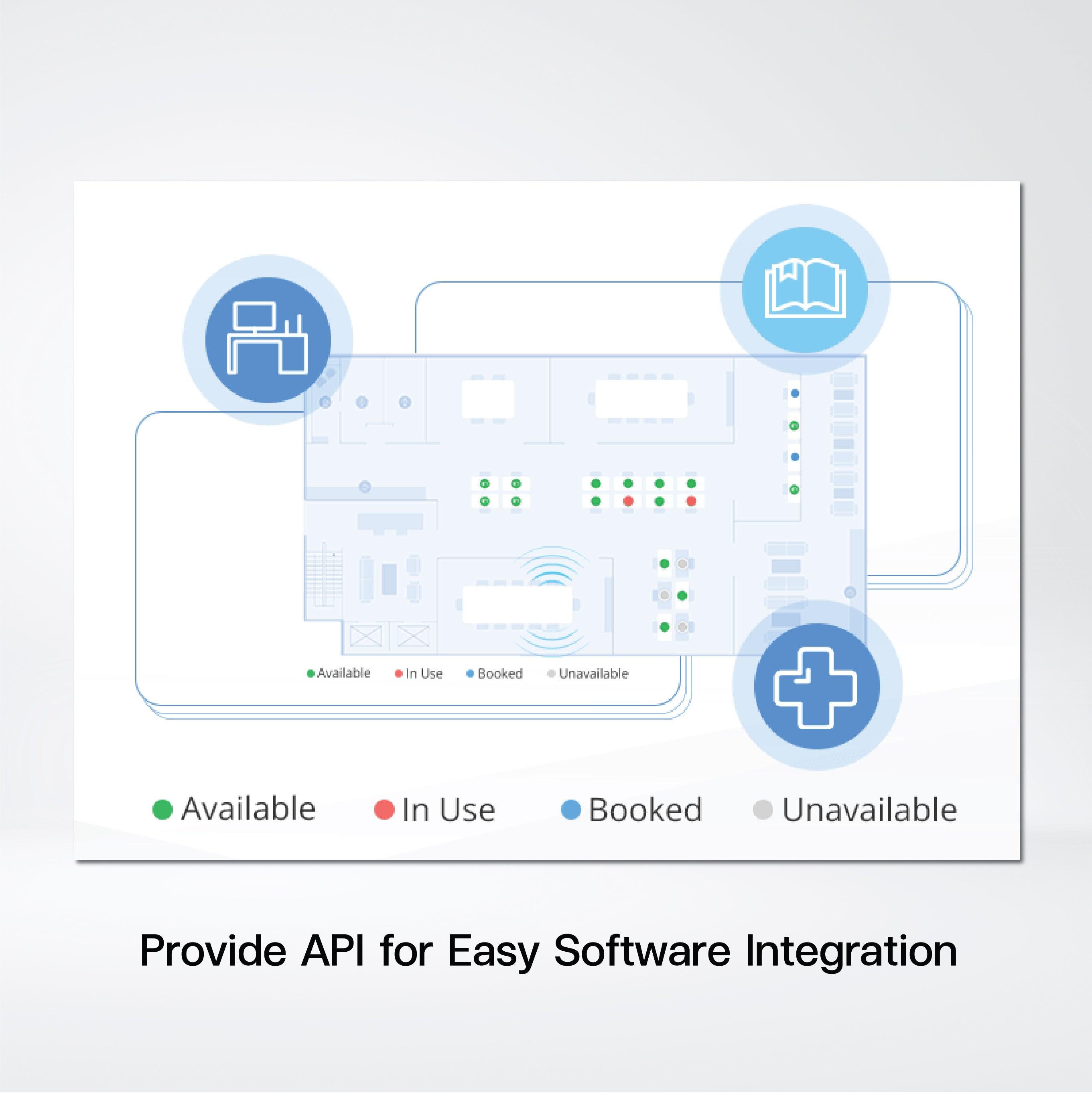 DS3604 IoT E-ink Display - Riverplus