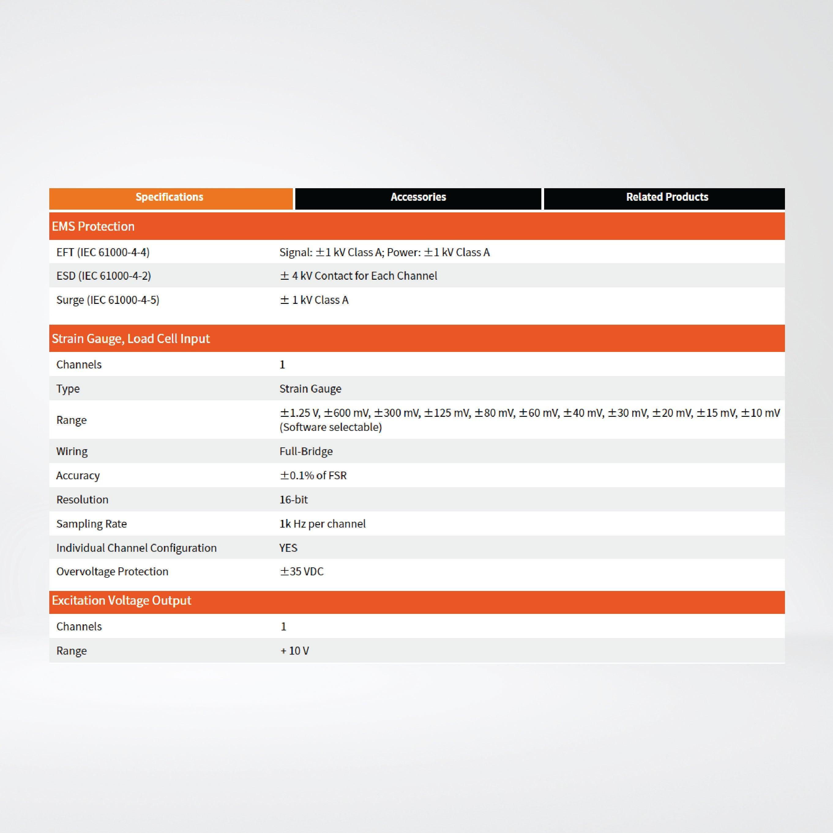 ECAT-2016N EtherCAT Slave I/O Module with 16-bit, 1-ch Strain Gauge - Riverplus