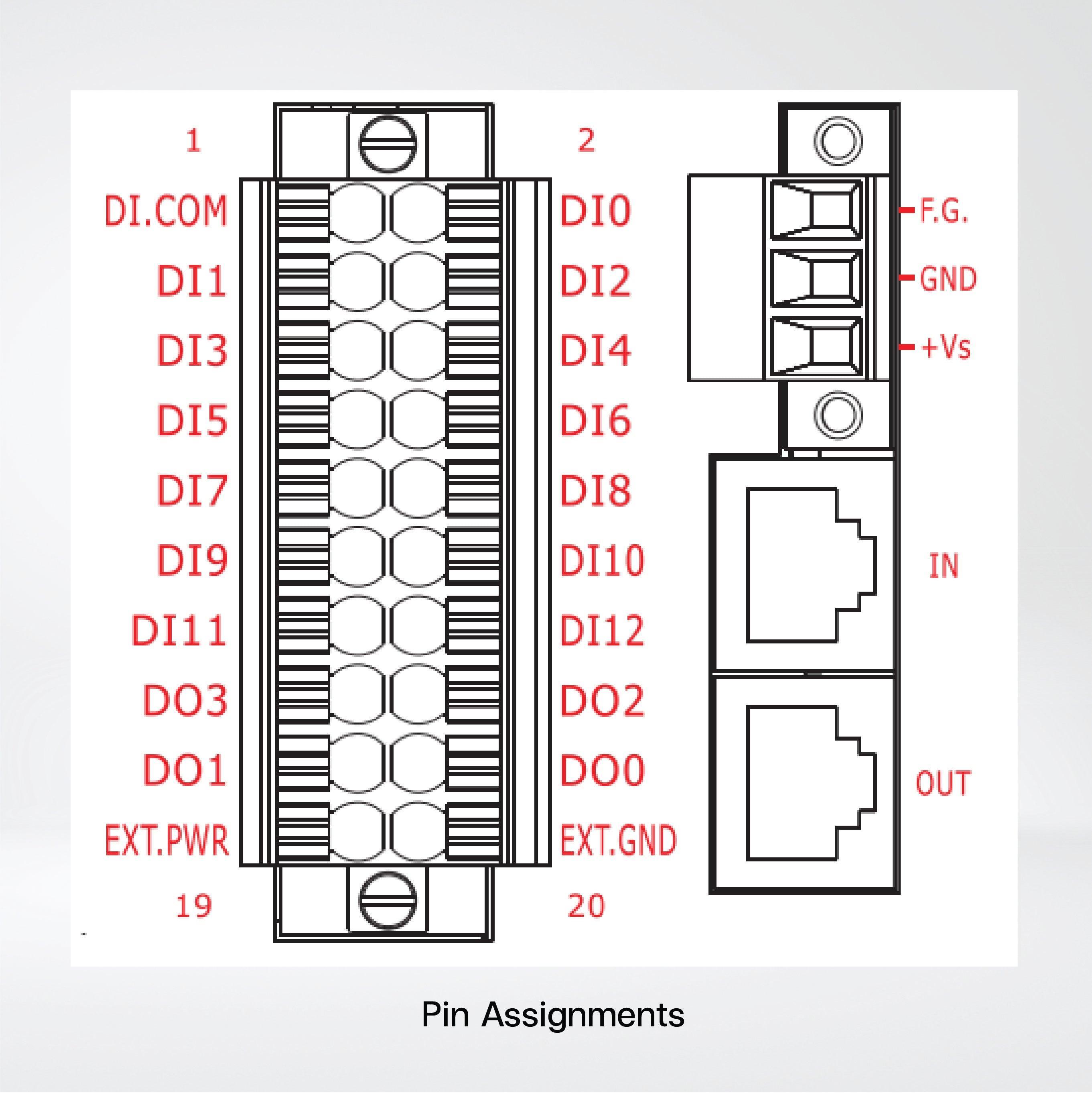 ECAT-2050 EtherCAT Slave I/O Module with Isolated 13-ch DI and 4-ch DO - Riverplus