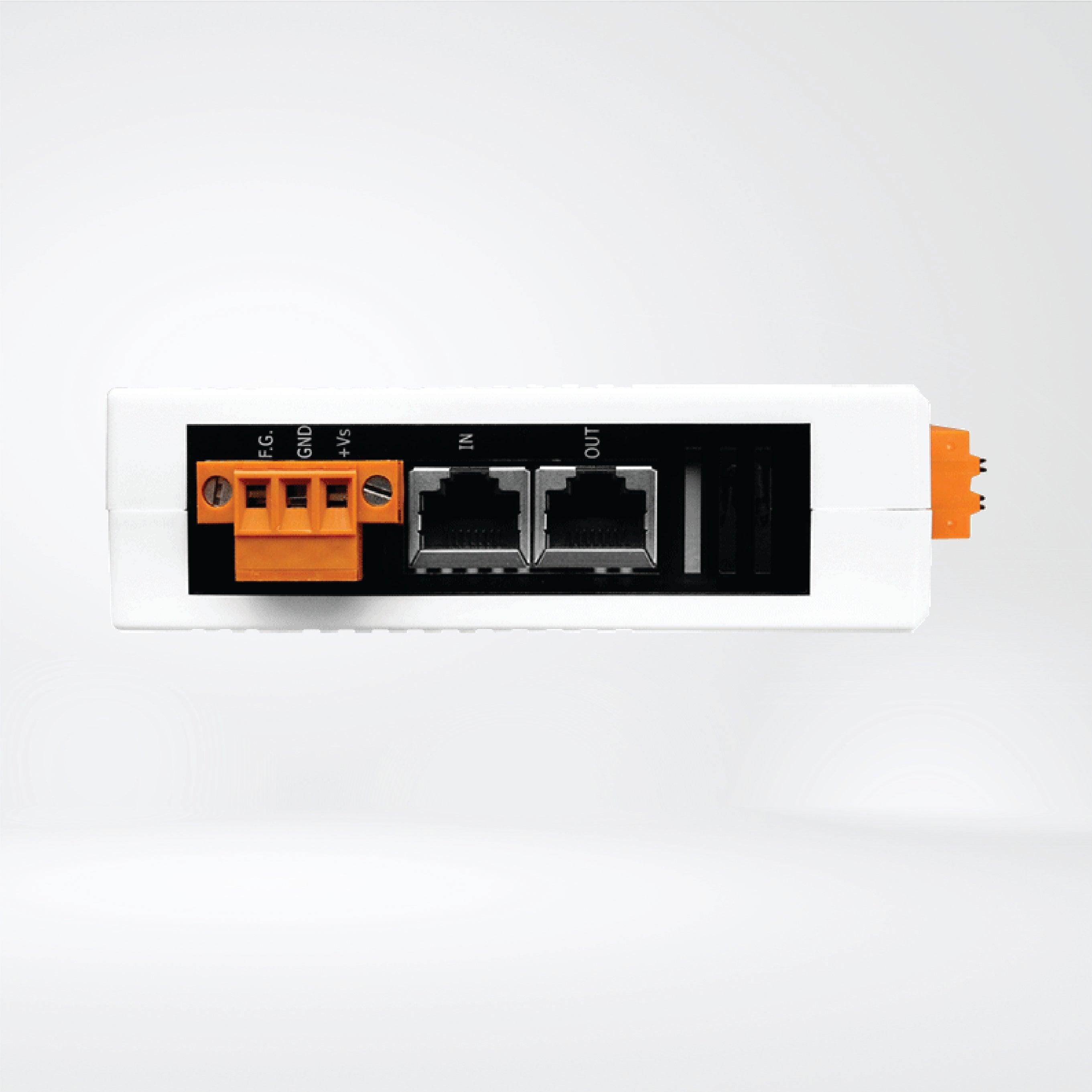 ECAT-2051-32 EtherCAT Slave I/O Module with Isolated 32-ch DI - Riverplus