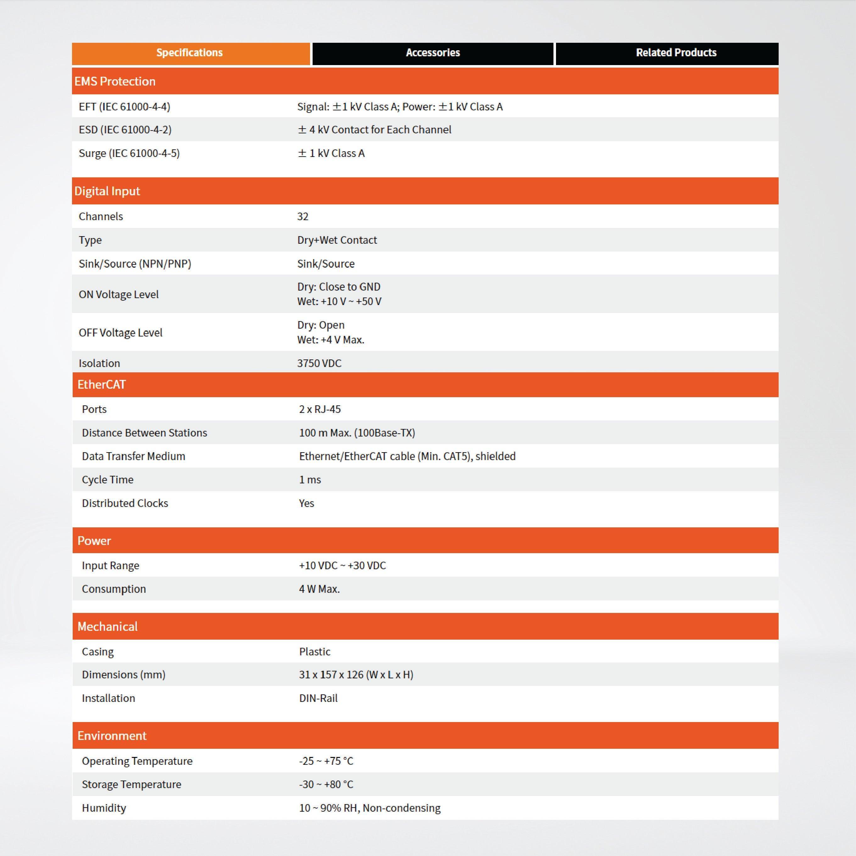 ECAT-2051-32 EtherCAT Slave I/O Module with Isolated 32-ch DI - Riverplus