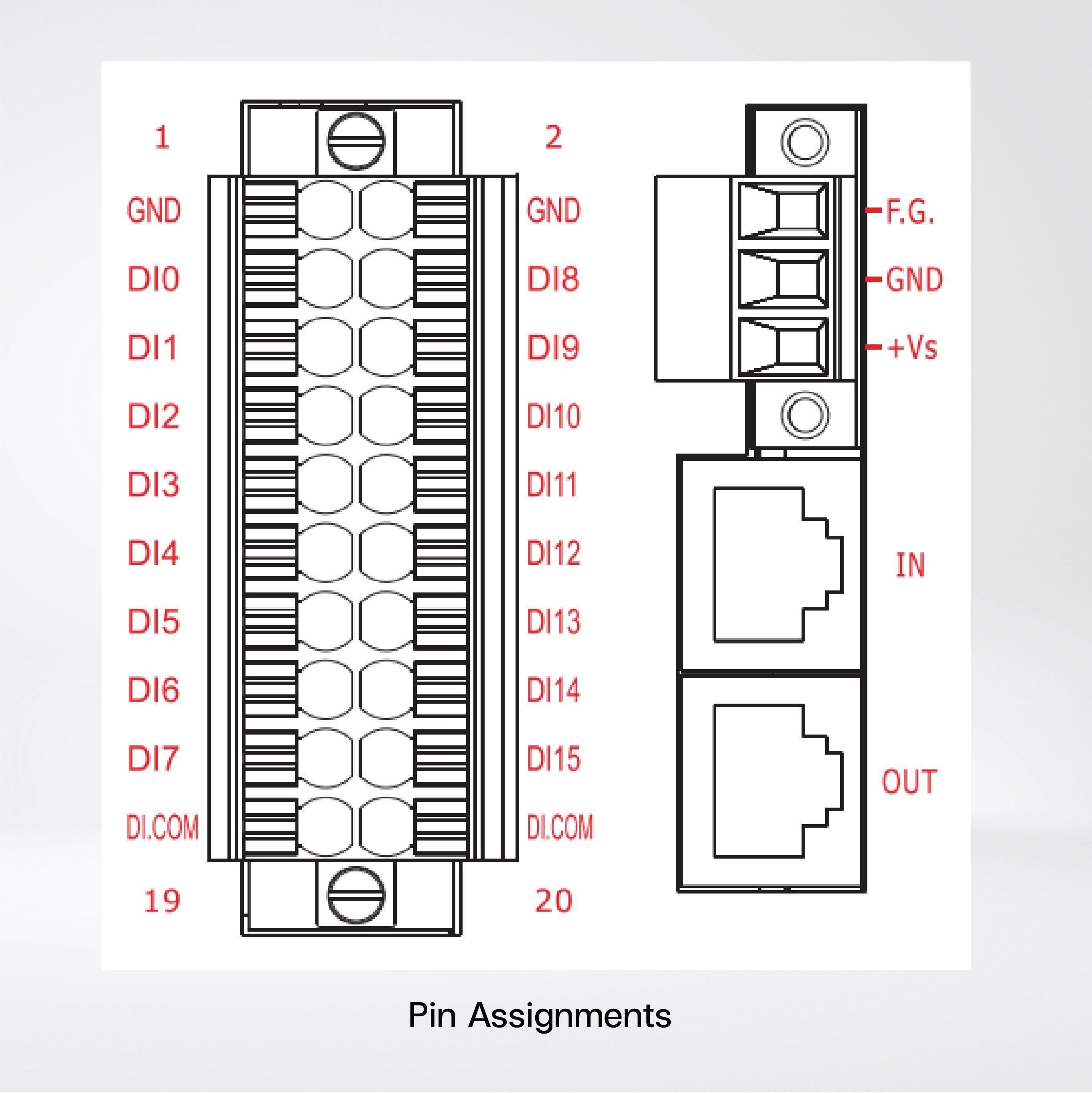 ECAT-2051 EtherCAT Slave I/O Module with Isolated 16-ch DI - Riverplus