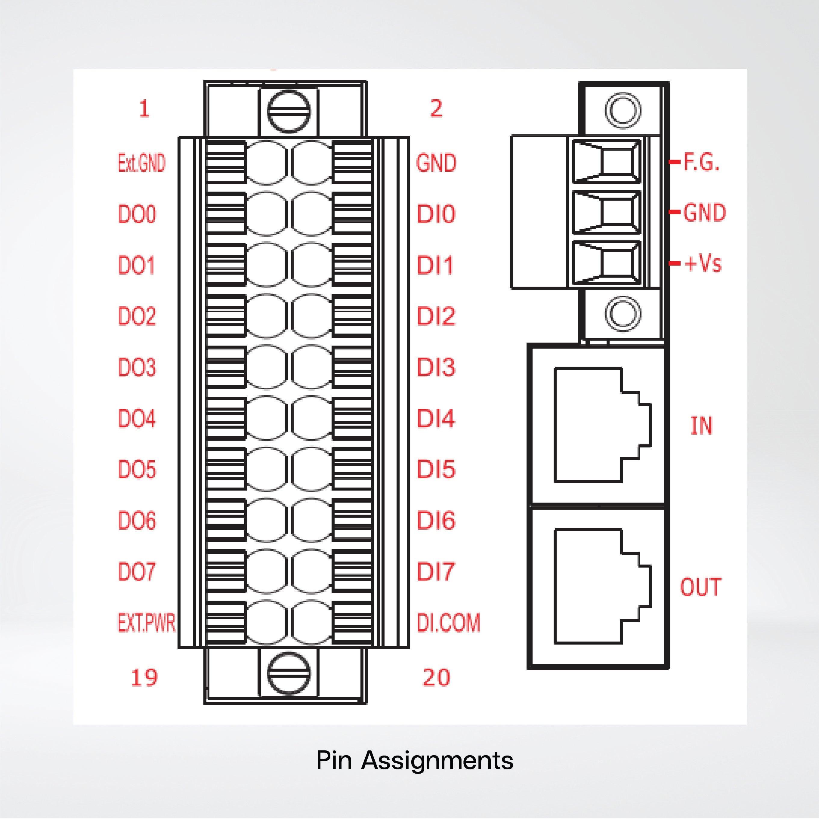 ECAT-2052 EtherCAT Slave I/O Module with Isolated 8-ch DI and 8-ch DO - Riverplus