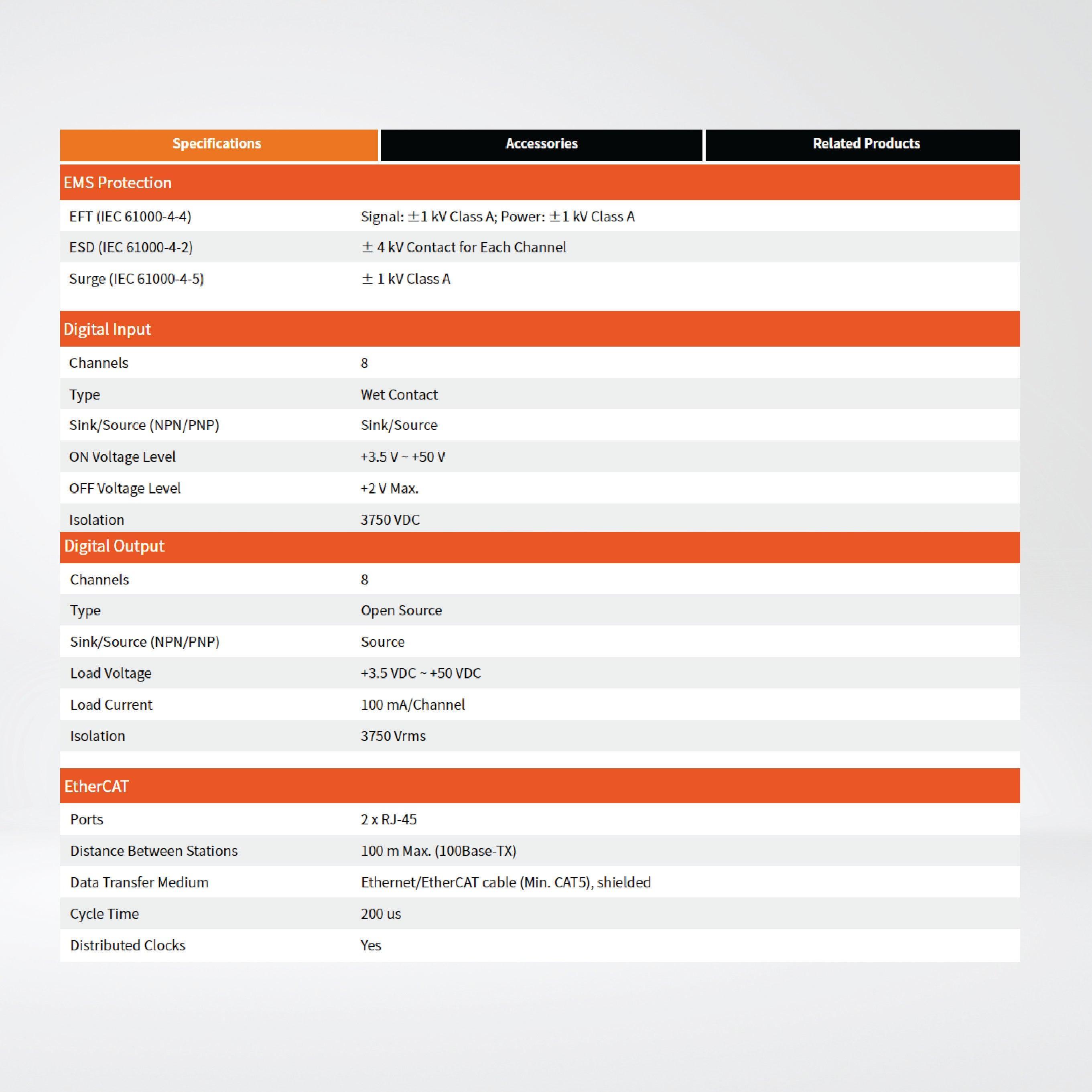 ECAT-2052 EtherCAT Slave I/O Module with Isolated 8-ch DI and 8-ch DO - Riverplus