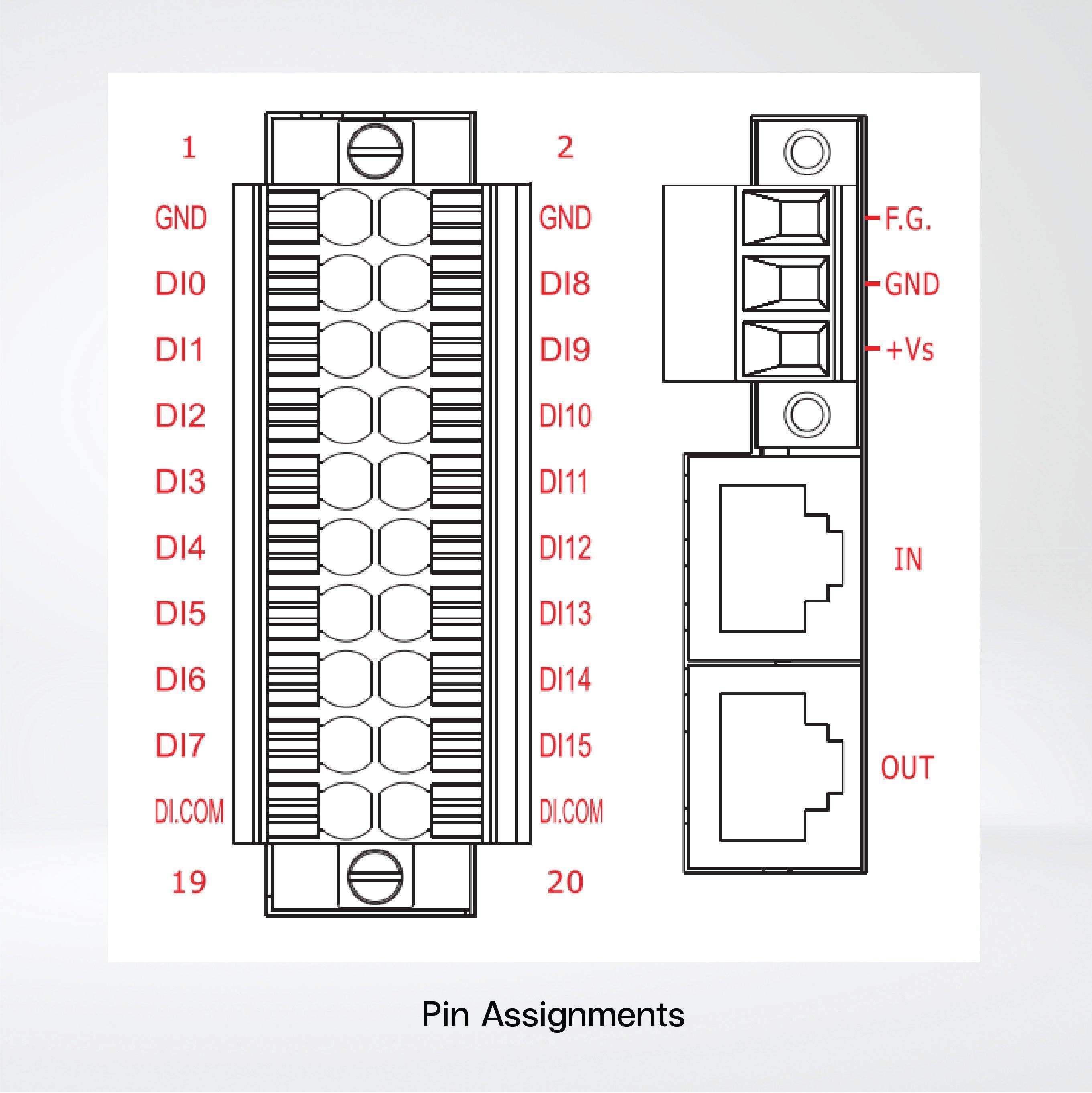 ECAT-2053 EtherCAT Slave I/O Module with Isolated 16-ch DI - Riverplus