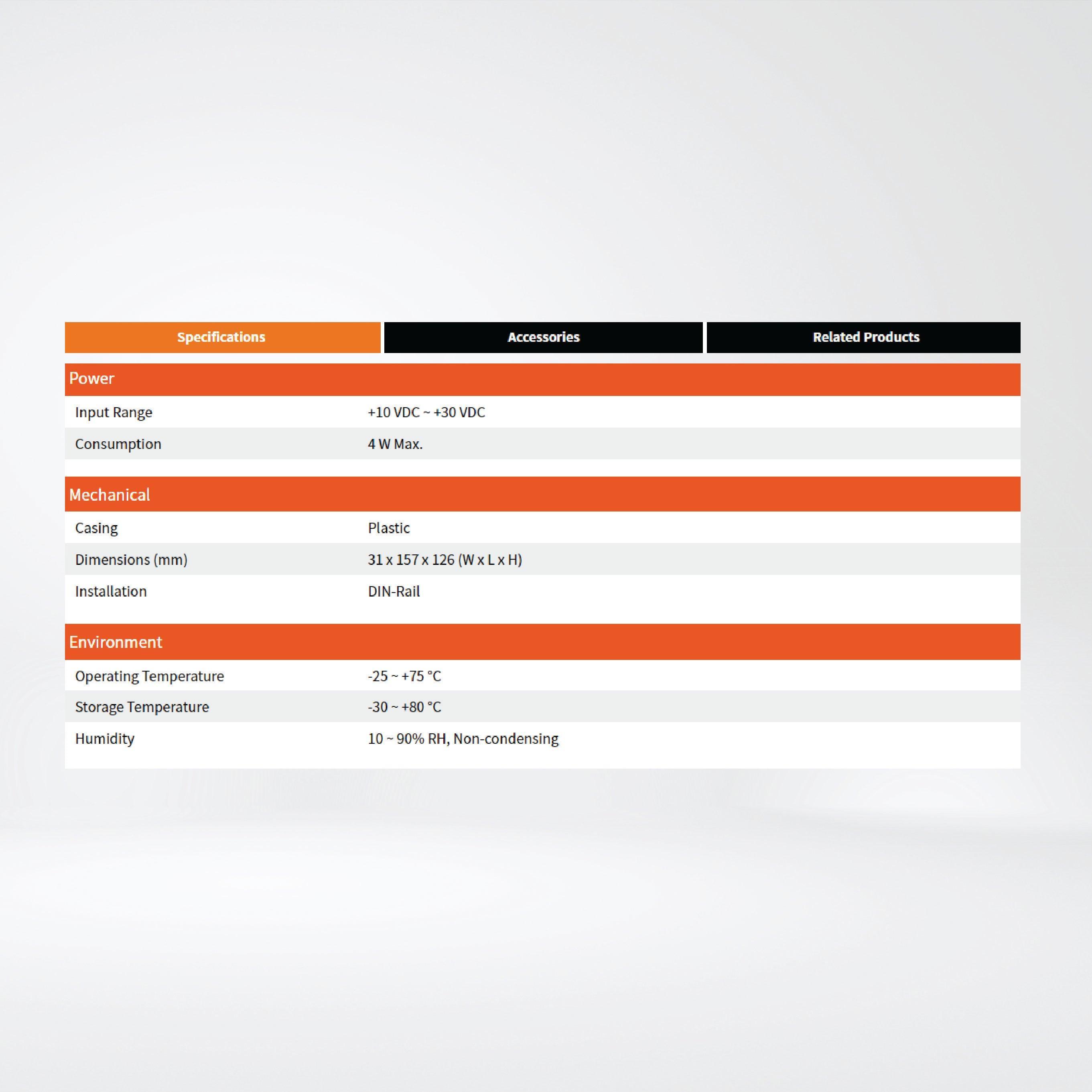 ECAT-2055-32 EtherCAT Slave I/O Module with Isolated 16-ch DI and 16-ch DO - Riverplus