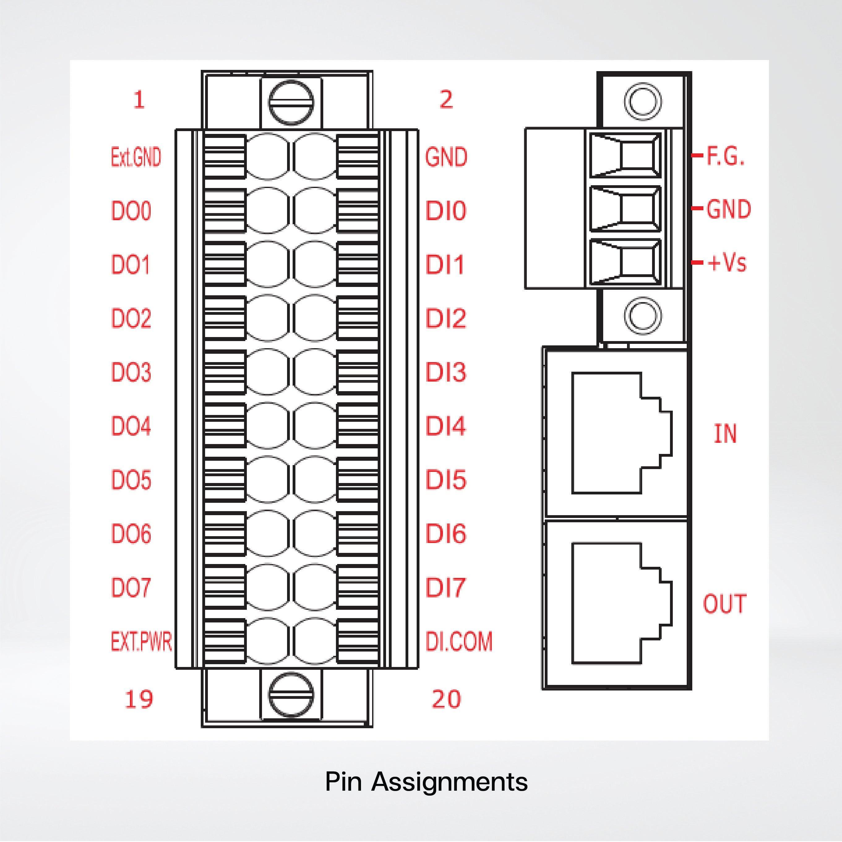 ECAT-2055 EtherCAT Slave I/O Module with Isolated 8-ch DI and 8-ch DO - Riverplus