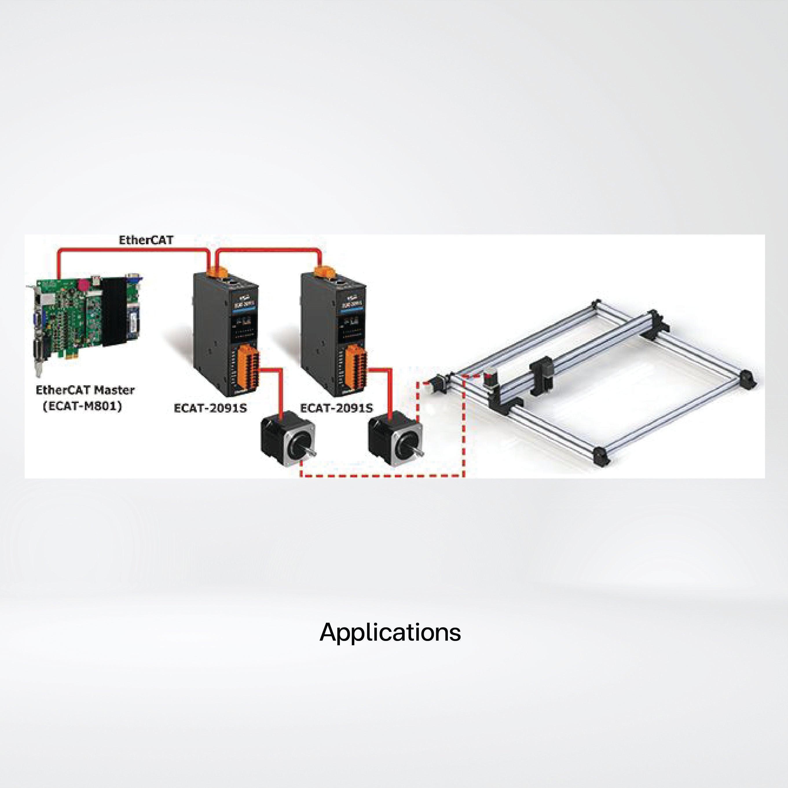 ECAT-2091S Single Axis Stepper Motor Controller/Driver - Riverplus