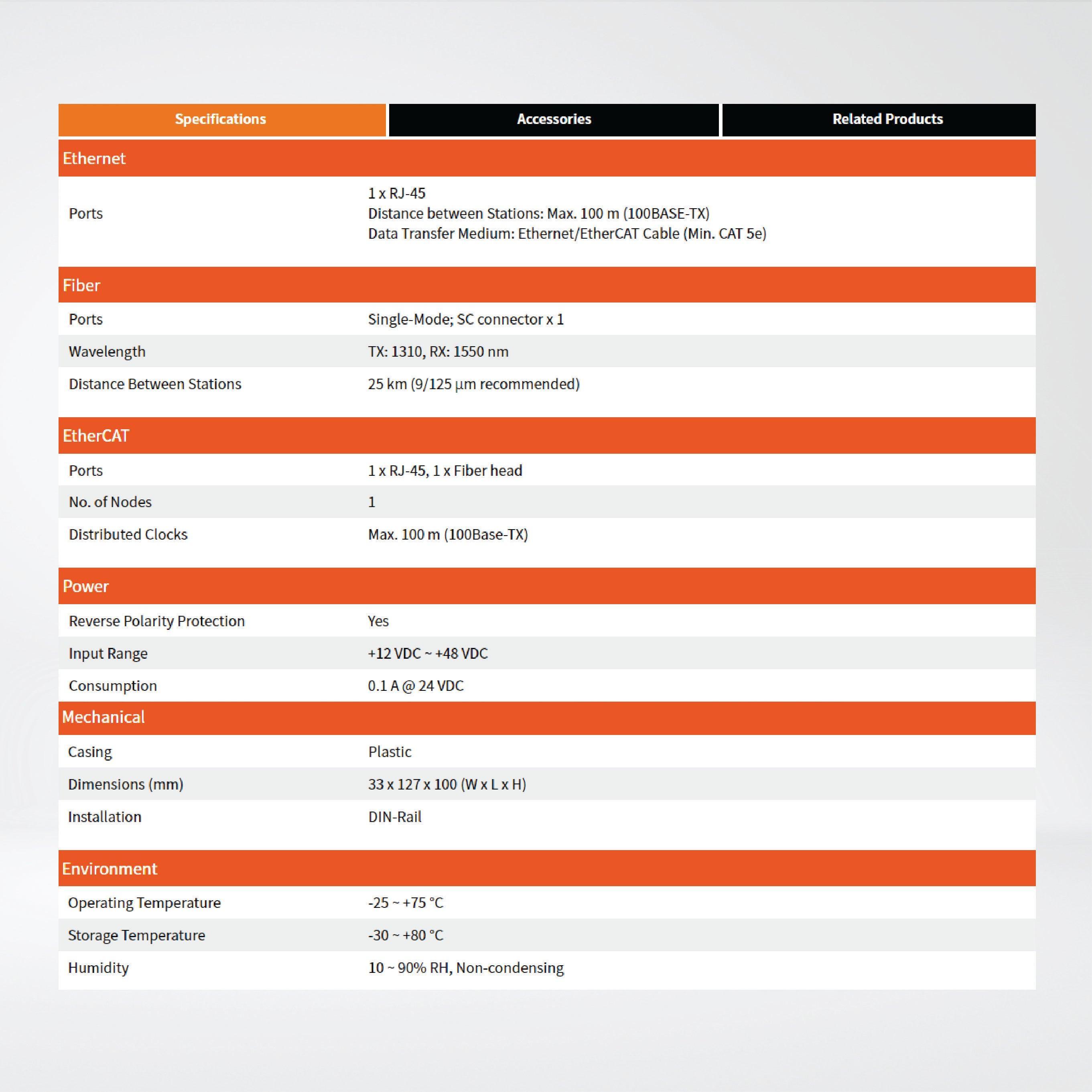 ECAT-2511-A EtherCAT to Single-mode Fiber Converter - Riverplus