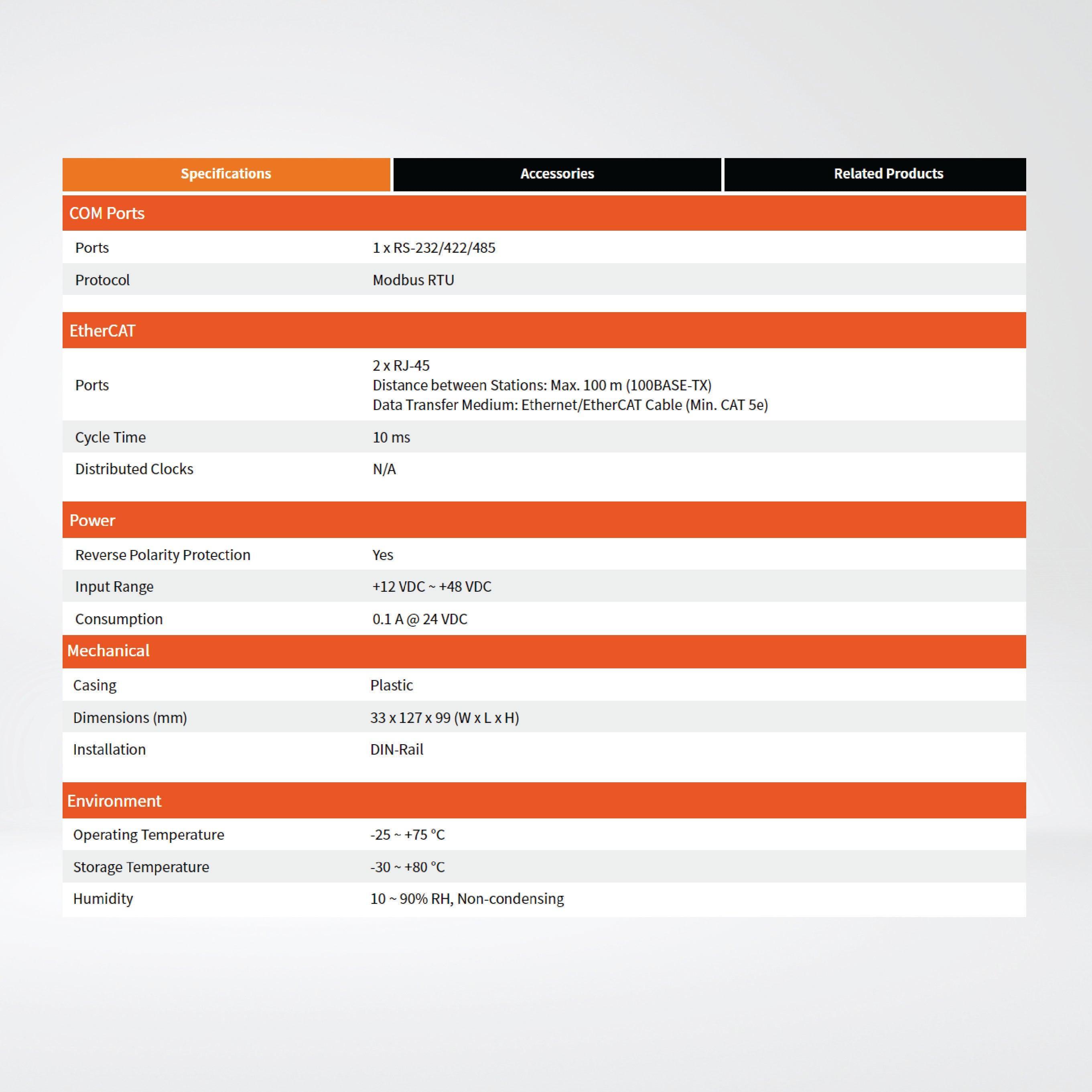 ECAT-2610-DW EtherCAT Slave to Modbus RTU and Power Meter Gateway - Riverplus