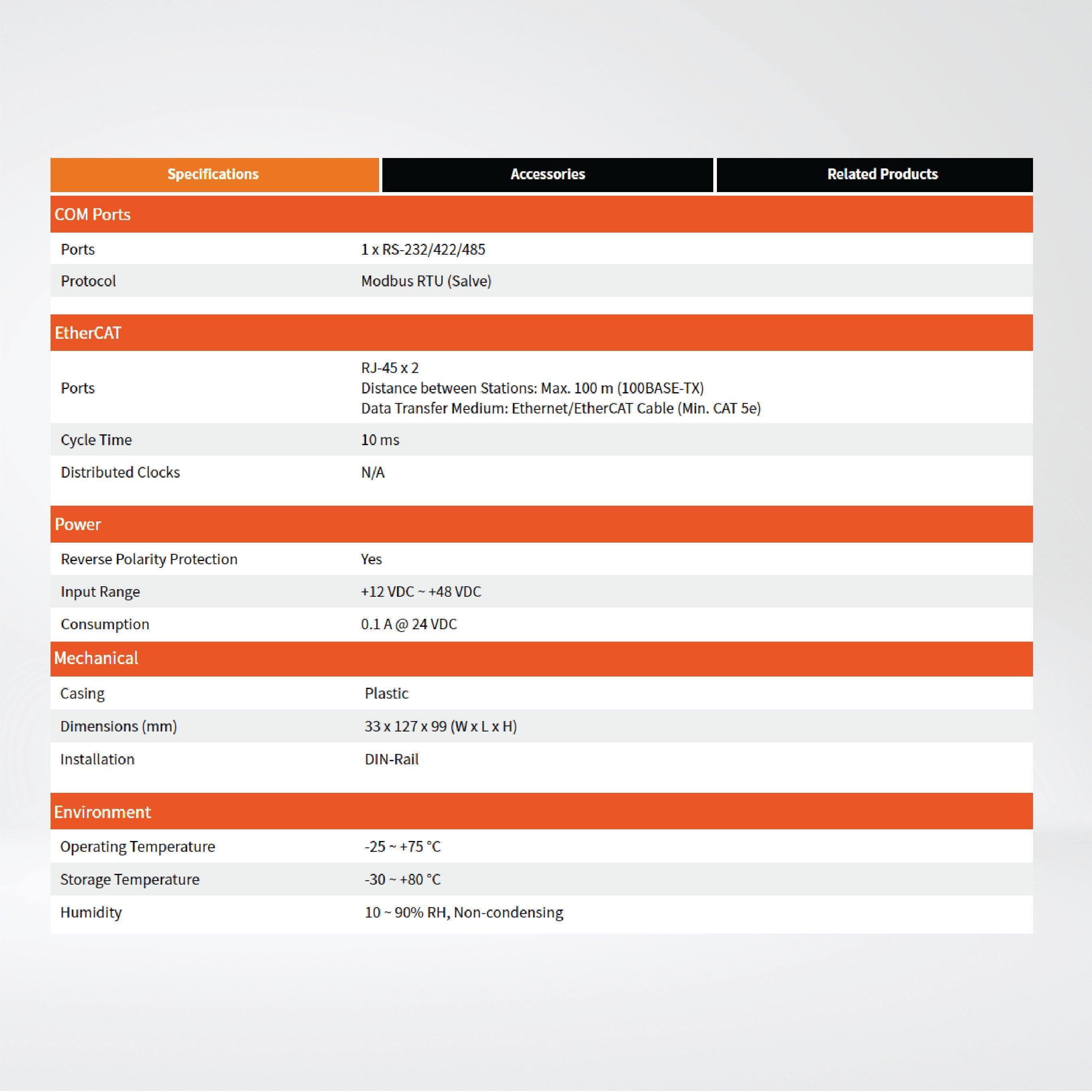 ECAT-2611 EtherCAT Slave to Modbus RTU Slave Gateway - Riverplus