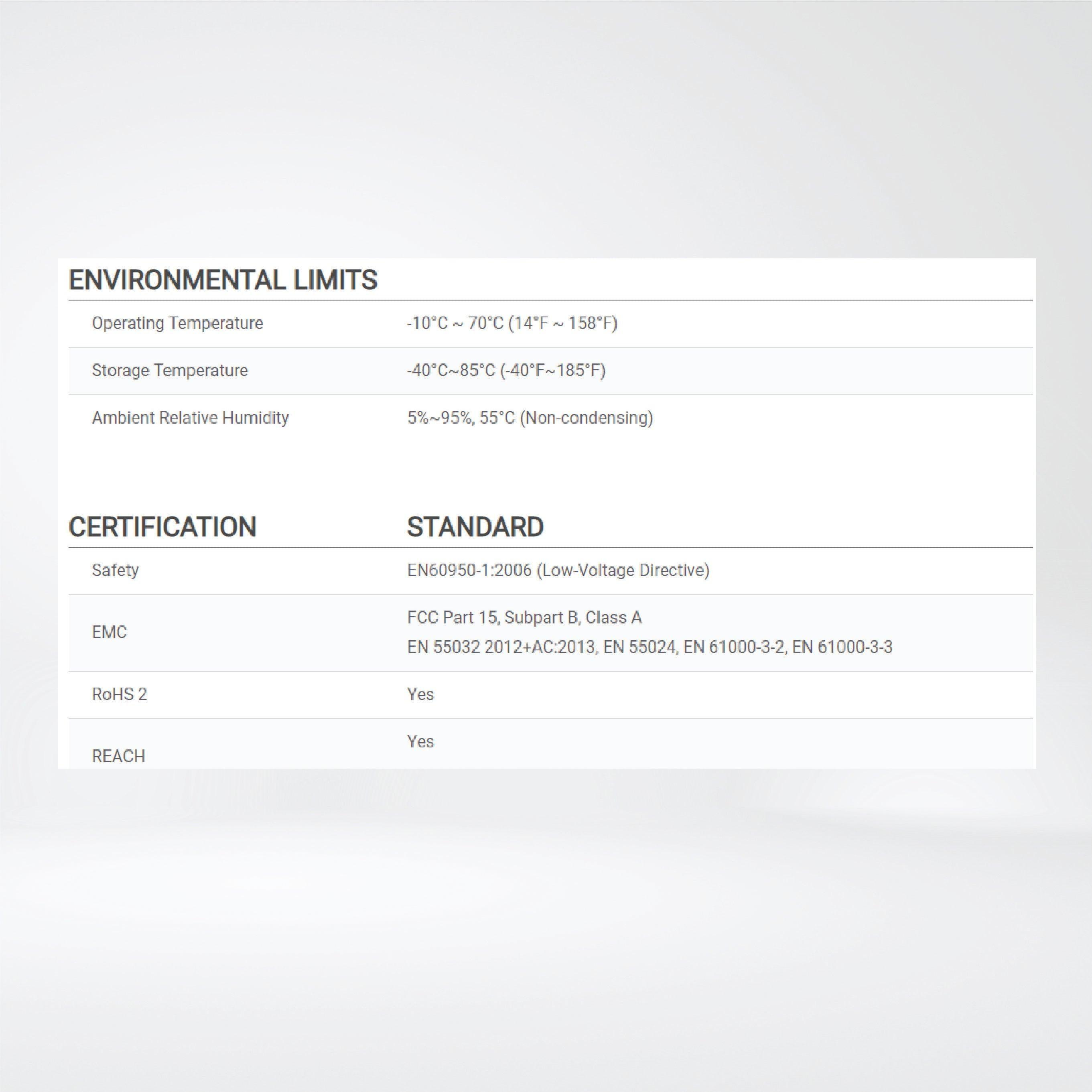 EF23-1-1Fs-SC-30 100BaseT(X) to 100BaseFX Media Converter, Single mode, SC connector - Riverplus