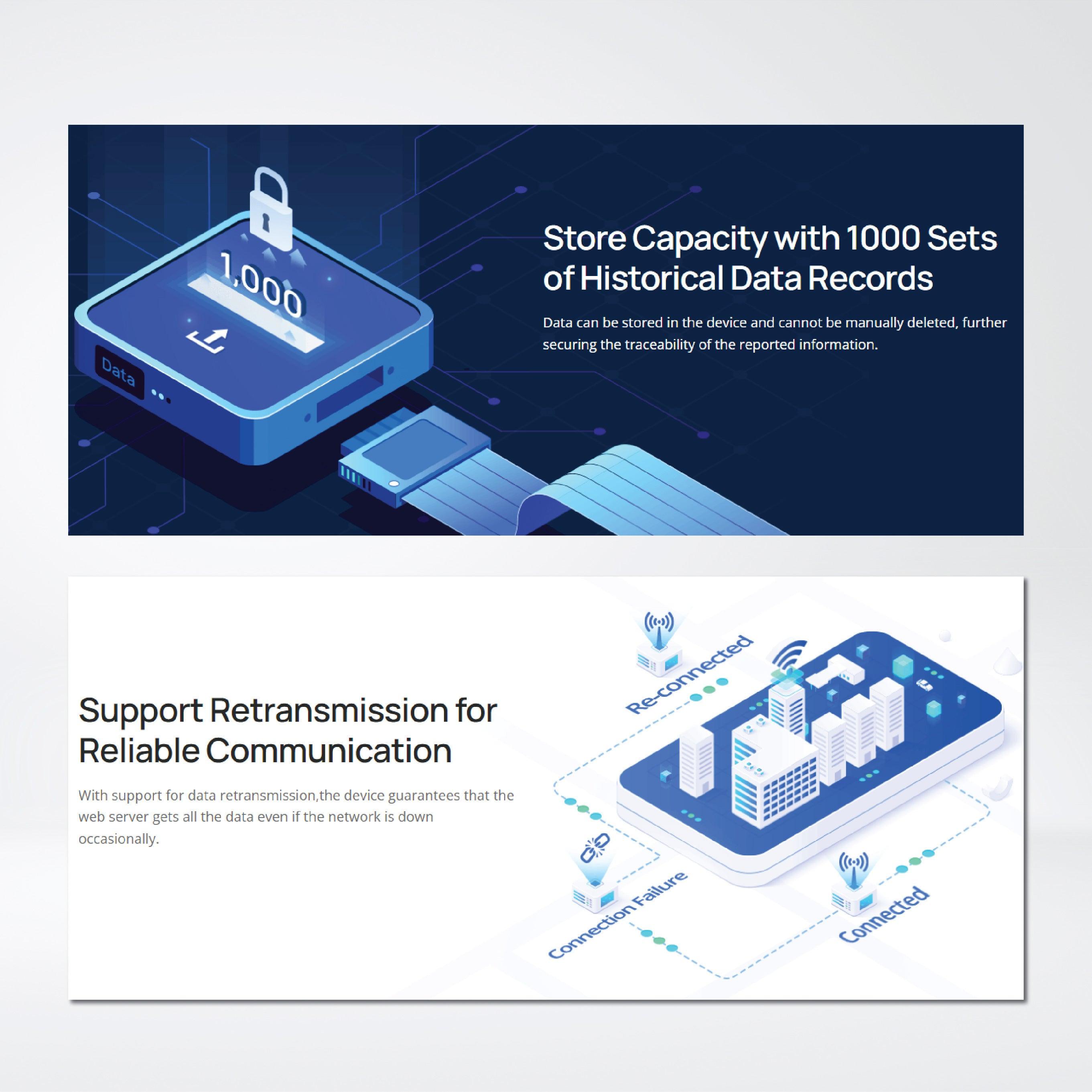 EM300-DI Pulse Counter - Riverplus