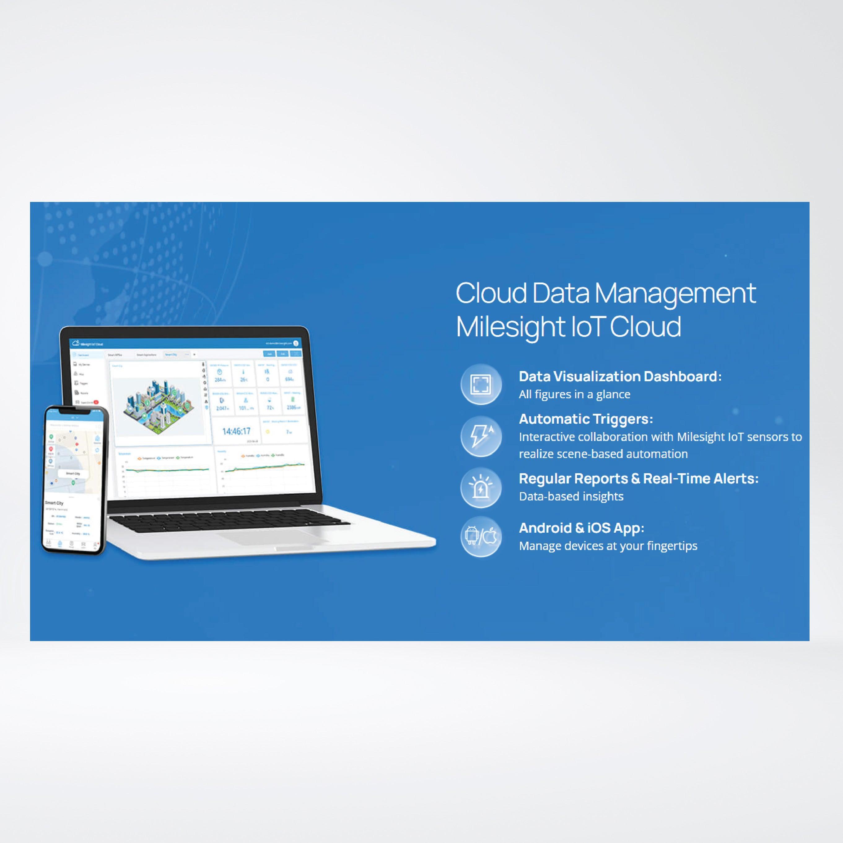 EM300-DI Pulse Counter - Riverplus