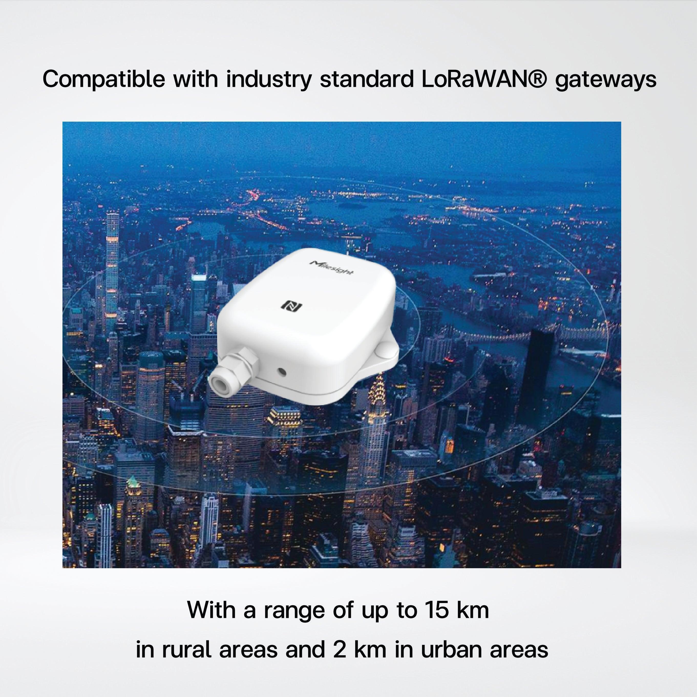 EM300-ZLD Zone Water Leak Detector - Riverplus