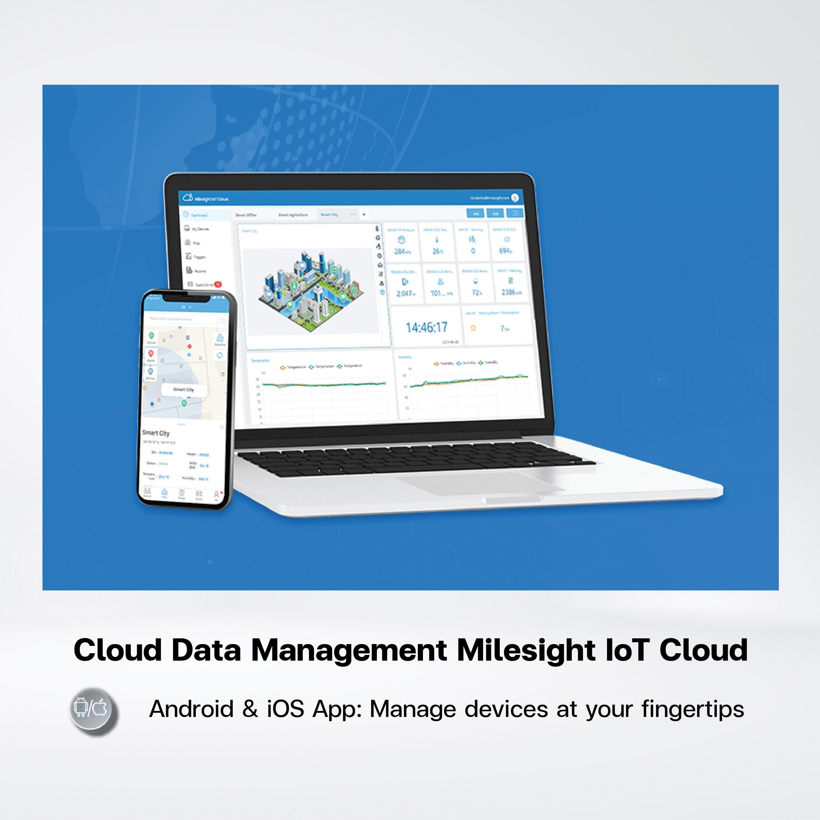 EM320-TILT Tilt Sensor - Riverplus