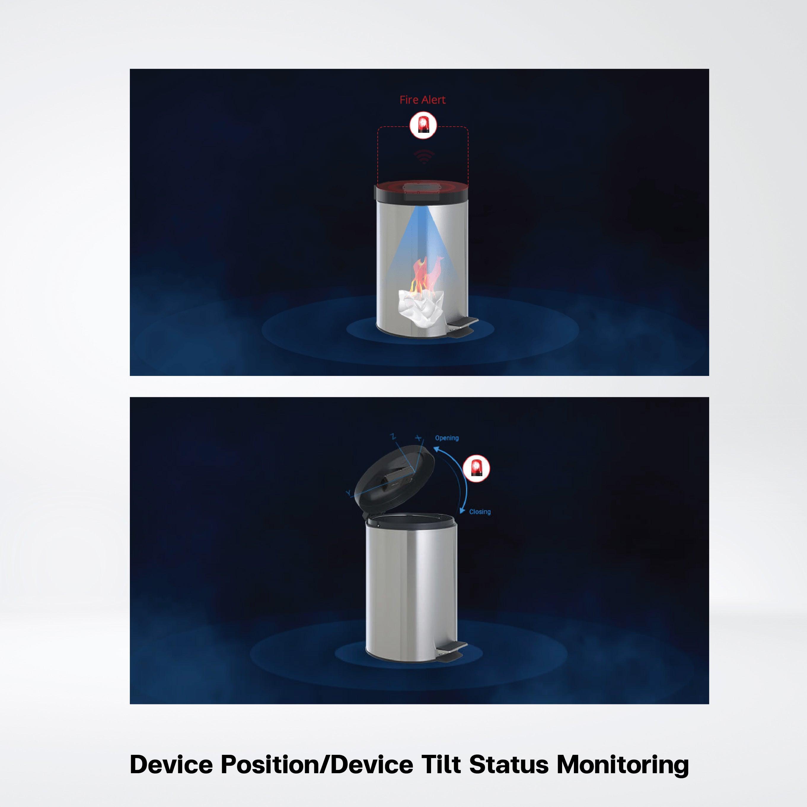 EM400-TLD ToF Laser Distance Sensor - Riverplus