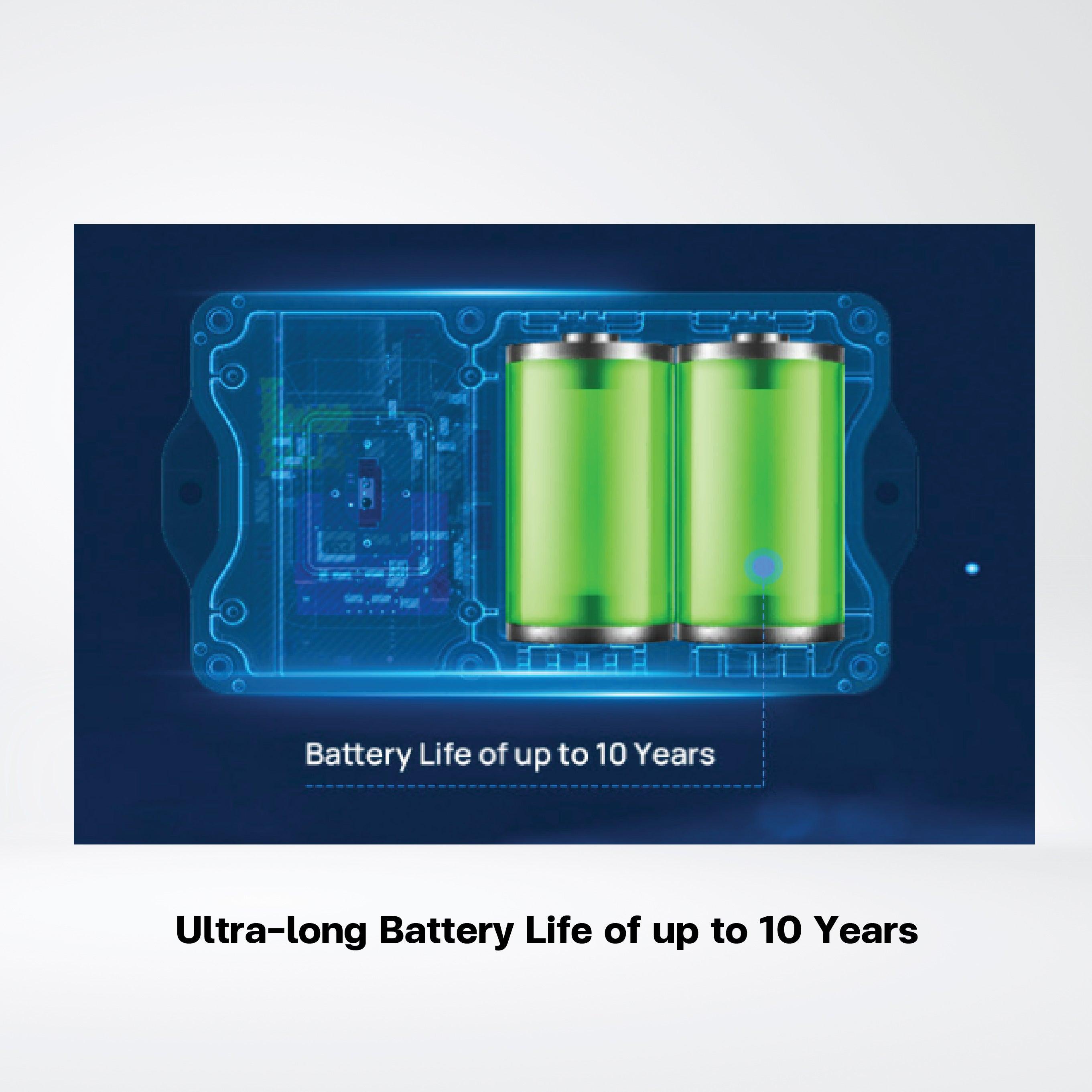 EM400-TLD ToF Laser Distance Sensor - Riverplus