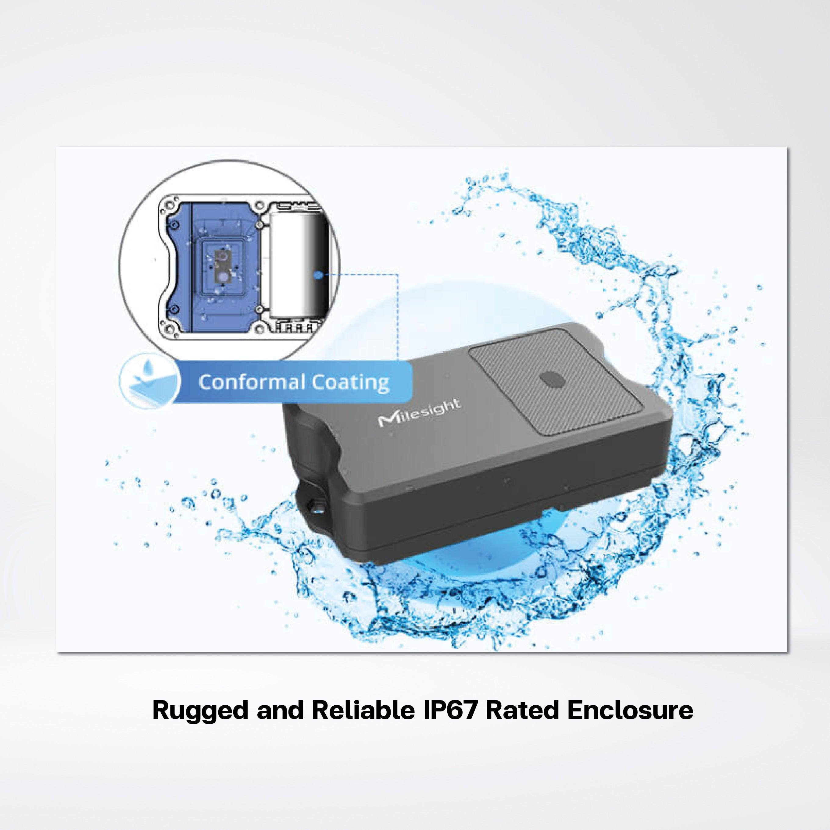 EM400-TLD ToF Laser Distance Sensor - Riverplus