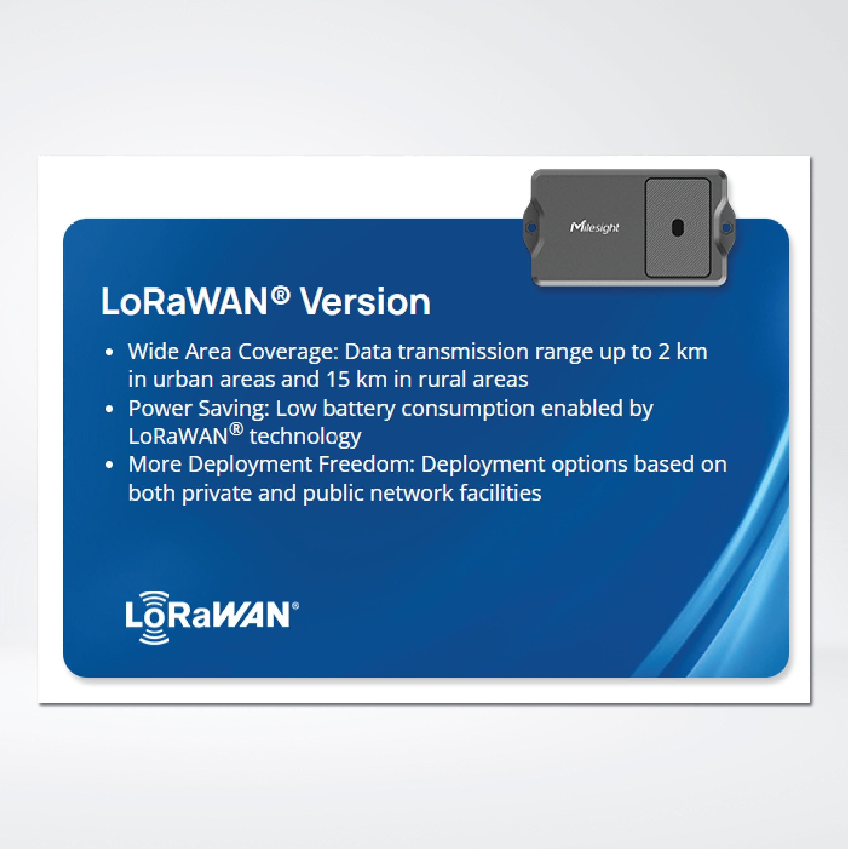 EM400-TLD ToF Laser Distance Sensor - Riverplus