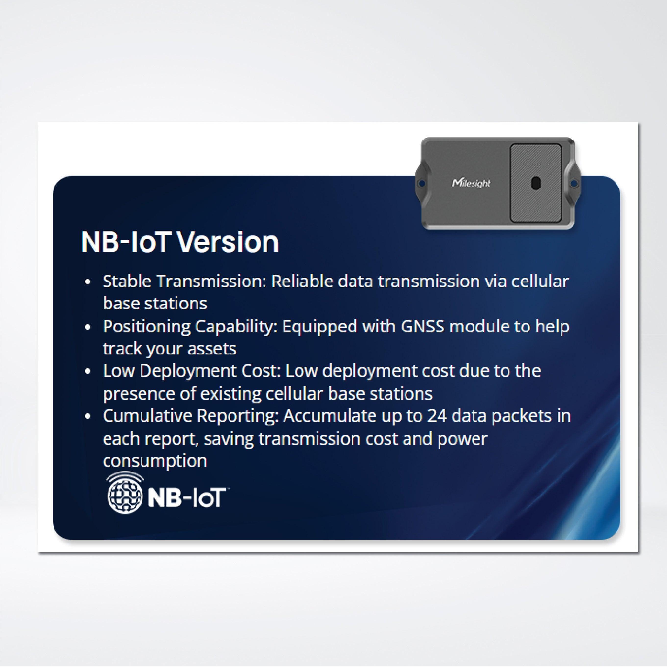 EM400-TLD ToF Laser Distance Sensor - Riverplus