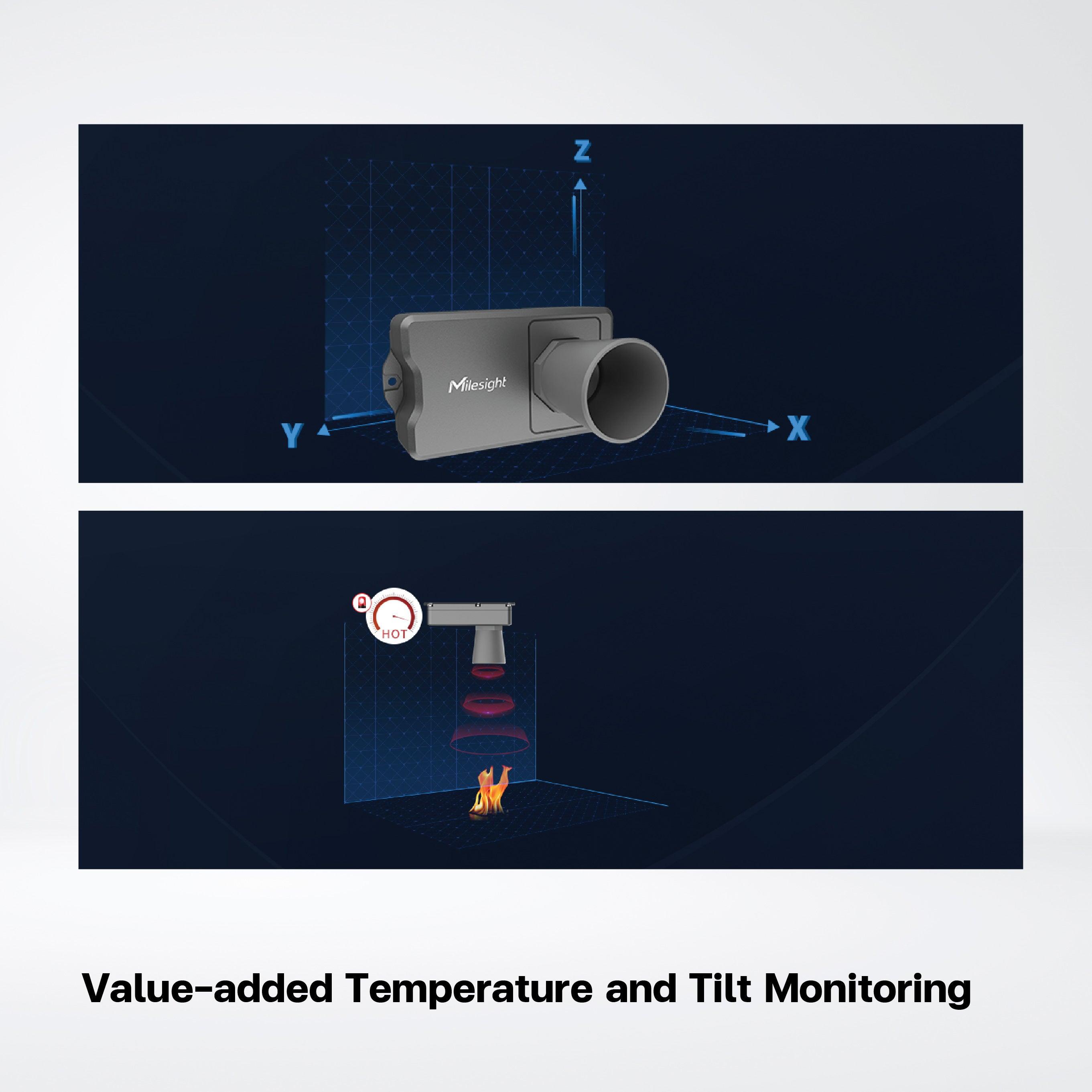 EM400-UDL Ultrasonic Distance Sensor - Riverplus