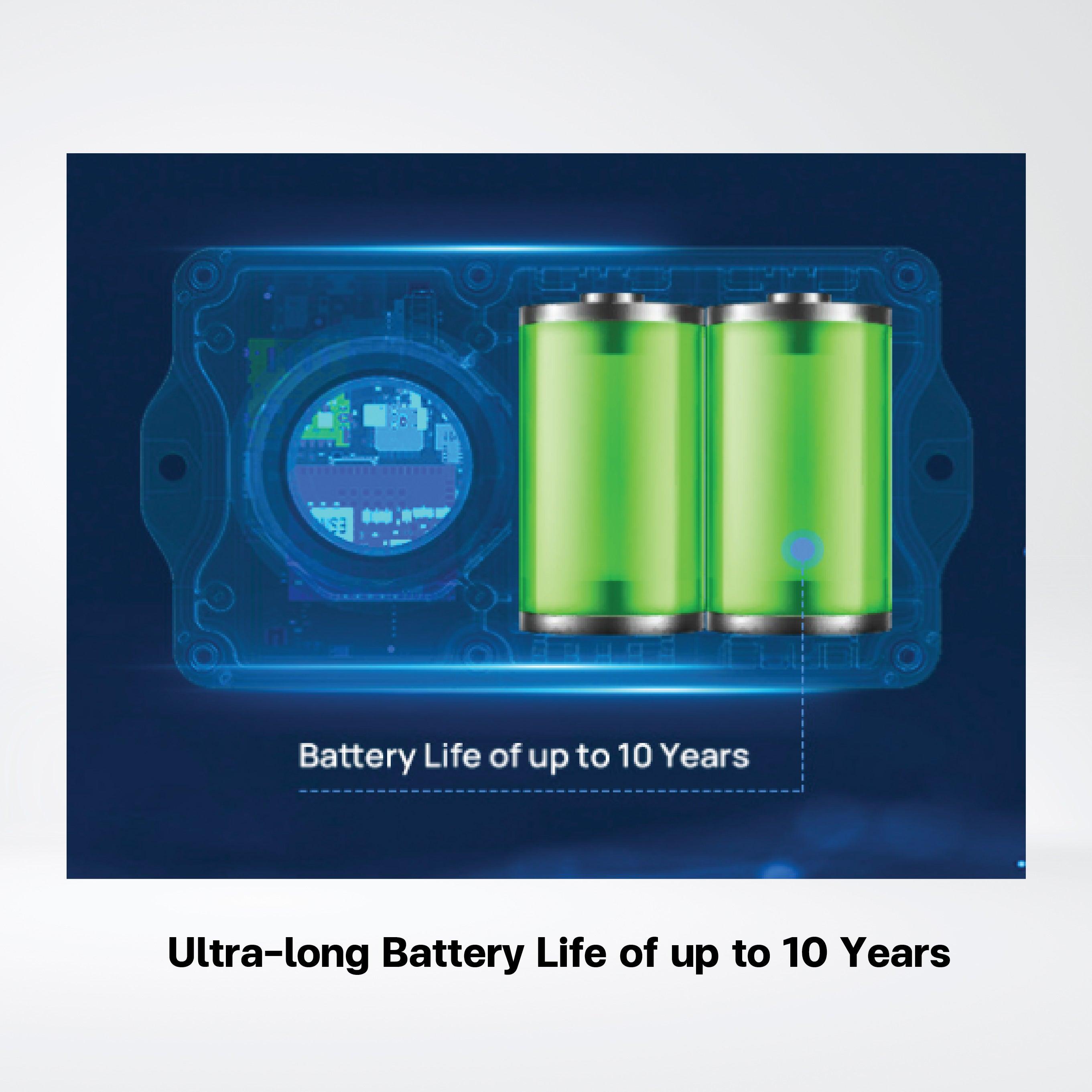 EM400-UDL Ultrasonic Distance Sensor - Riverplus