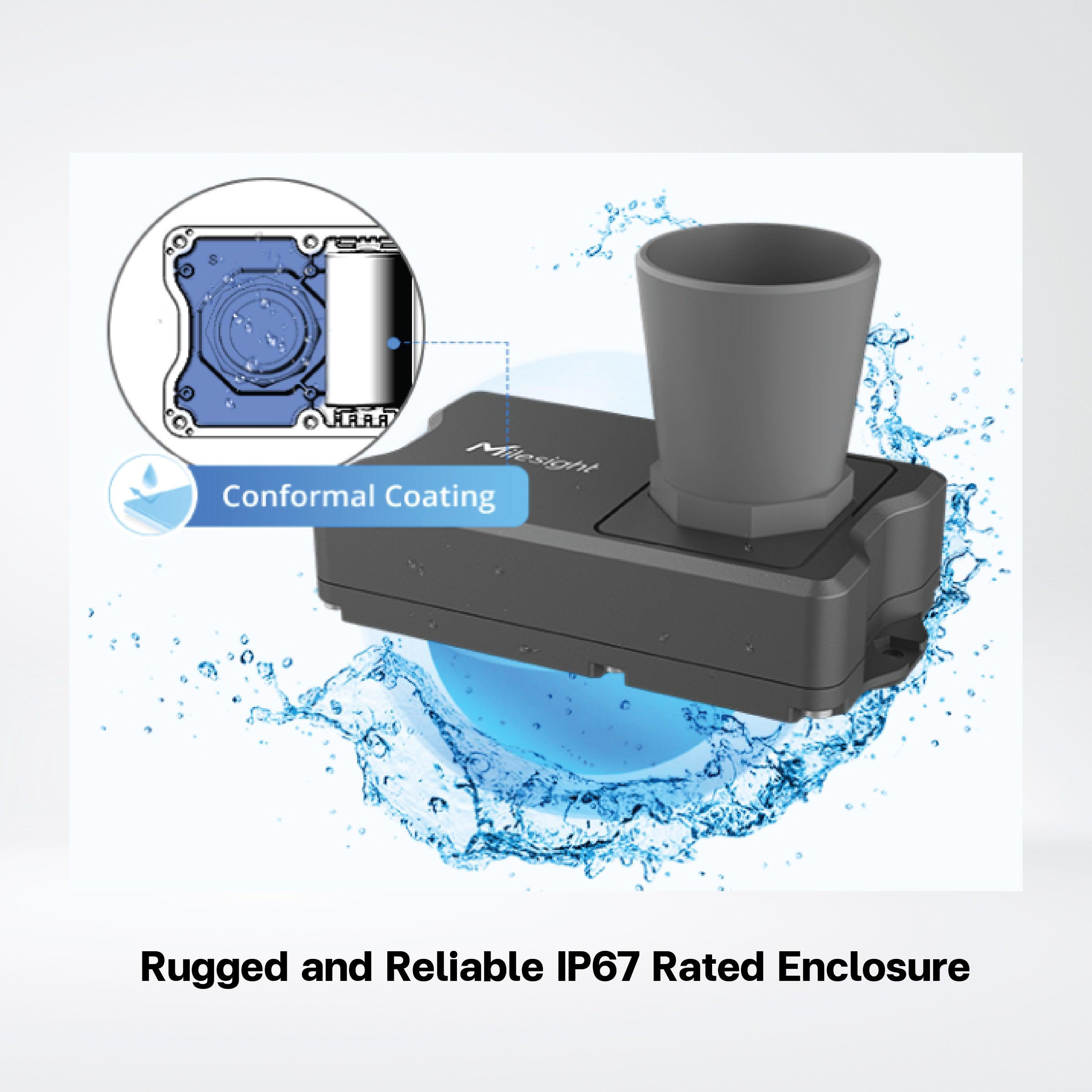 EM400-UDL Ultrasonic Distance Sensor - Riverplus